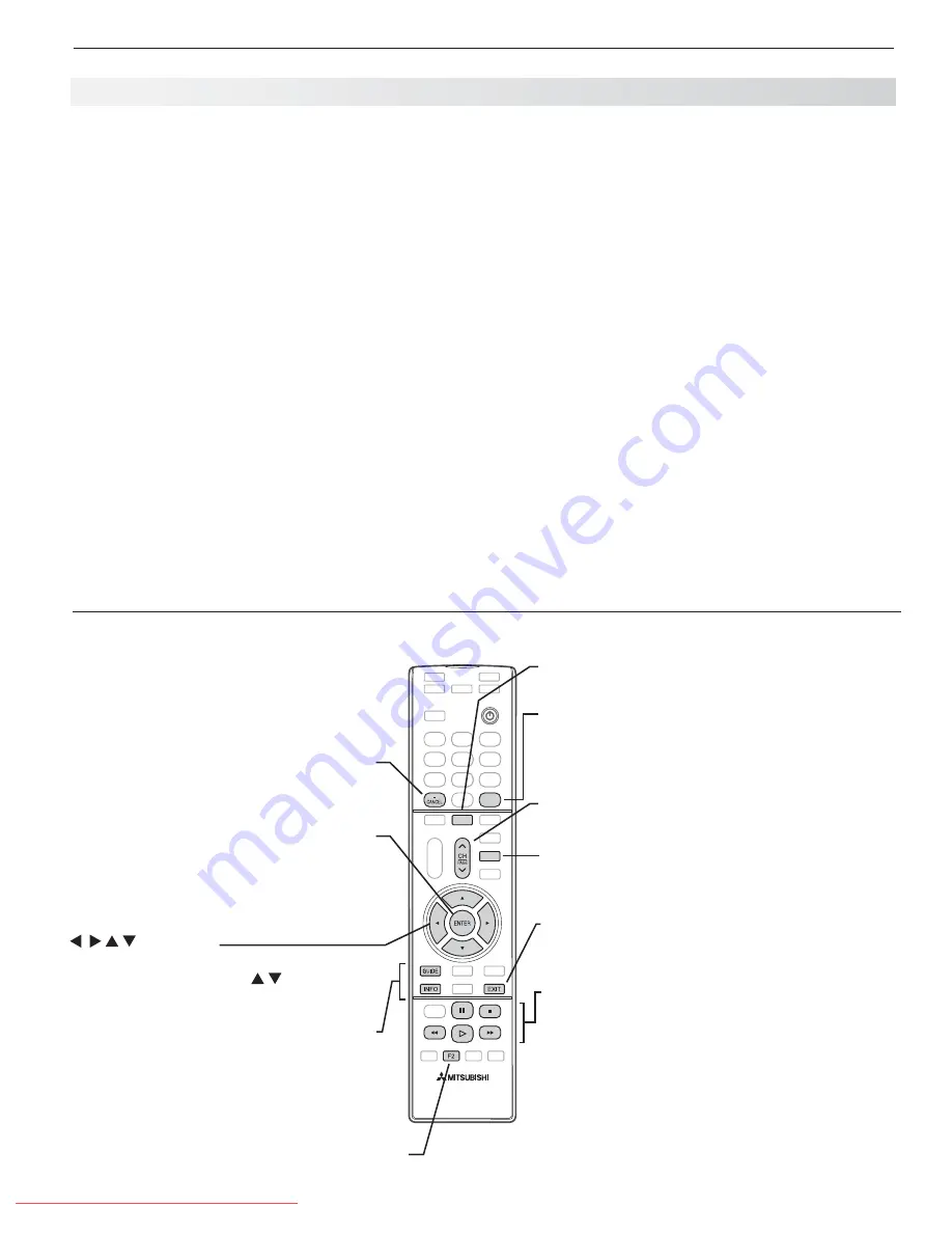 Mitsubishi Electric 738 Series Скачать руководство пользователя страница 45