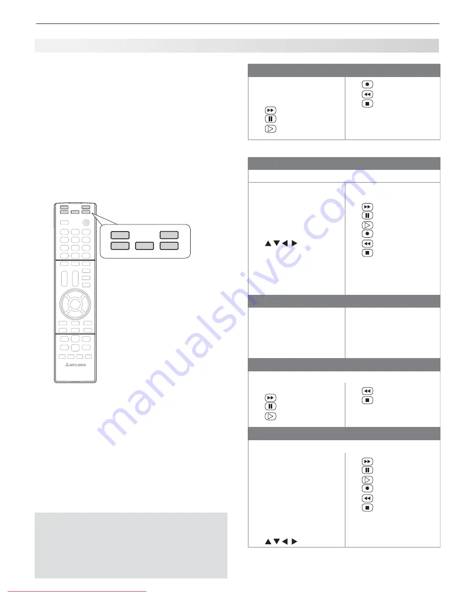 Mitsubishi Electric 738 Series Скачать руководство пользователя страница 75