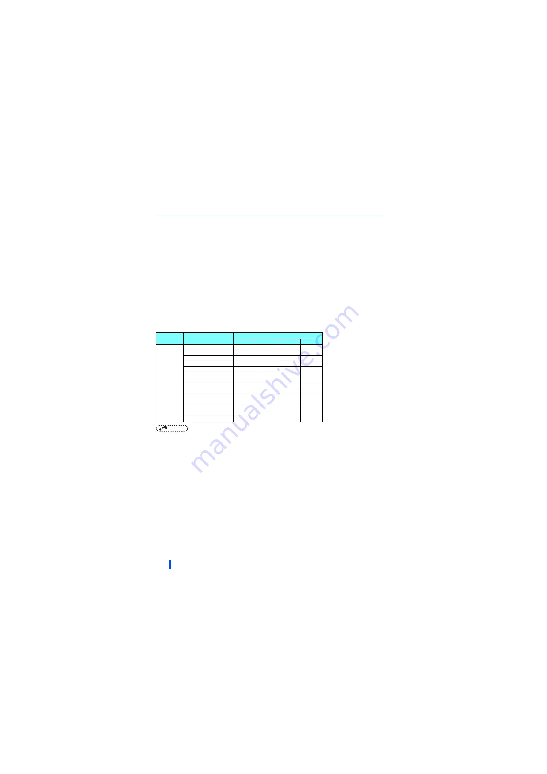 Mitsubishi Electric 800 Series Instruction Manual Download Page 27