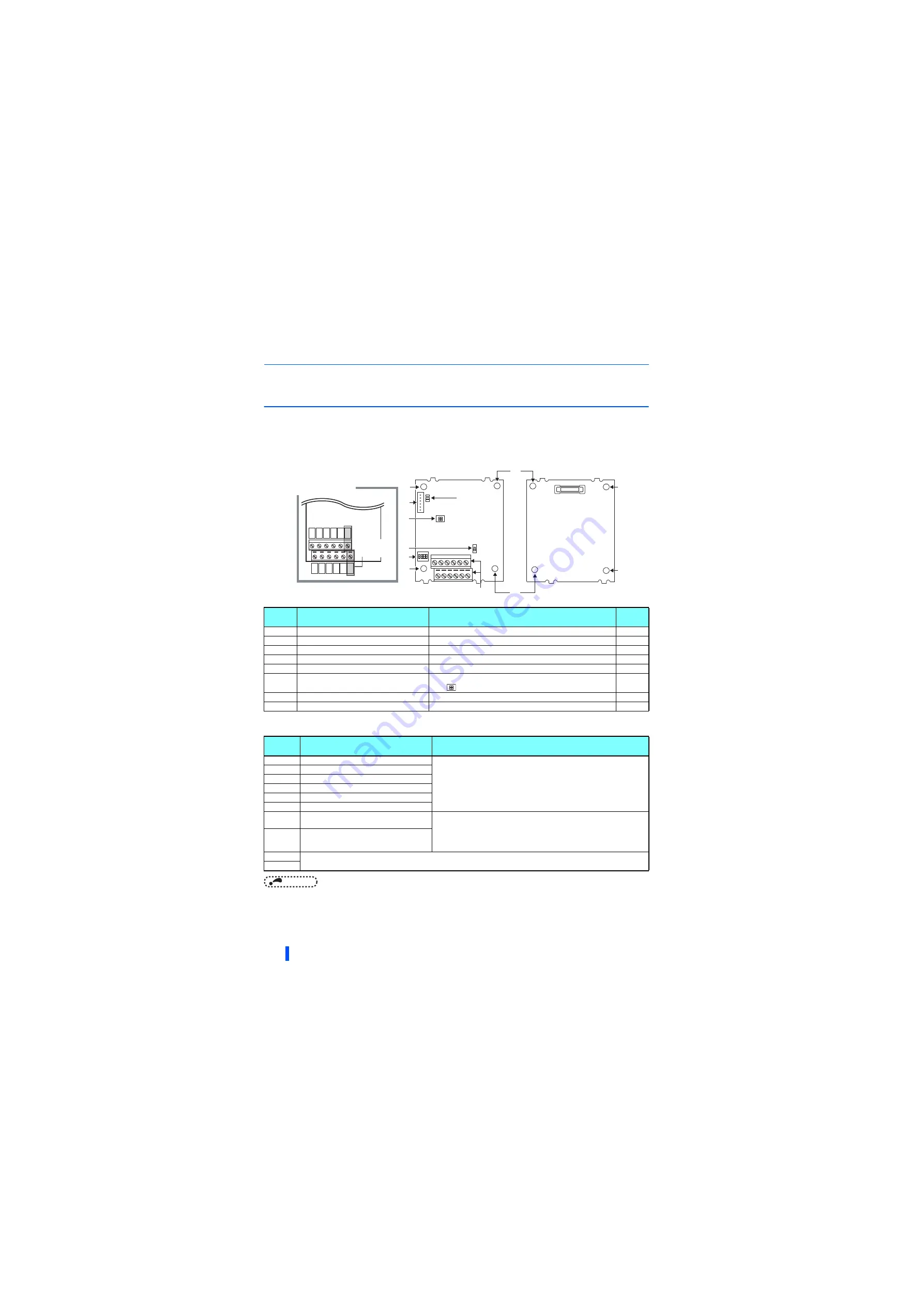 Mitsubishi Electric 800 Series Instruction Manual Download Page 61