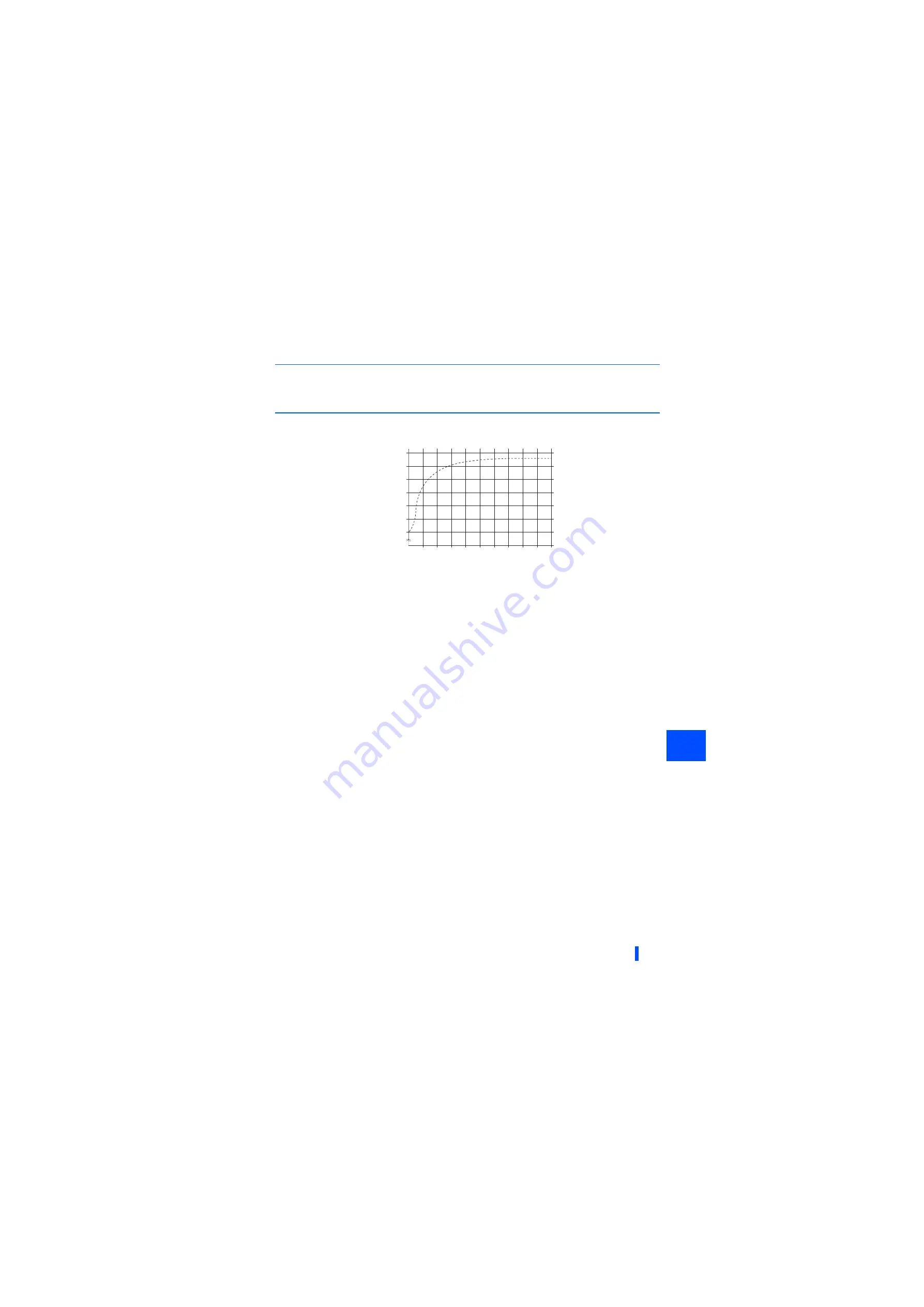 Mitsubishi Electric 800 Series Instruction Manual Download Page 74