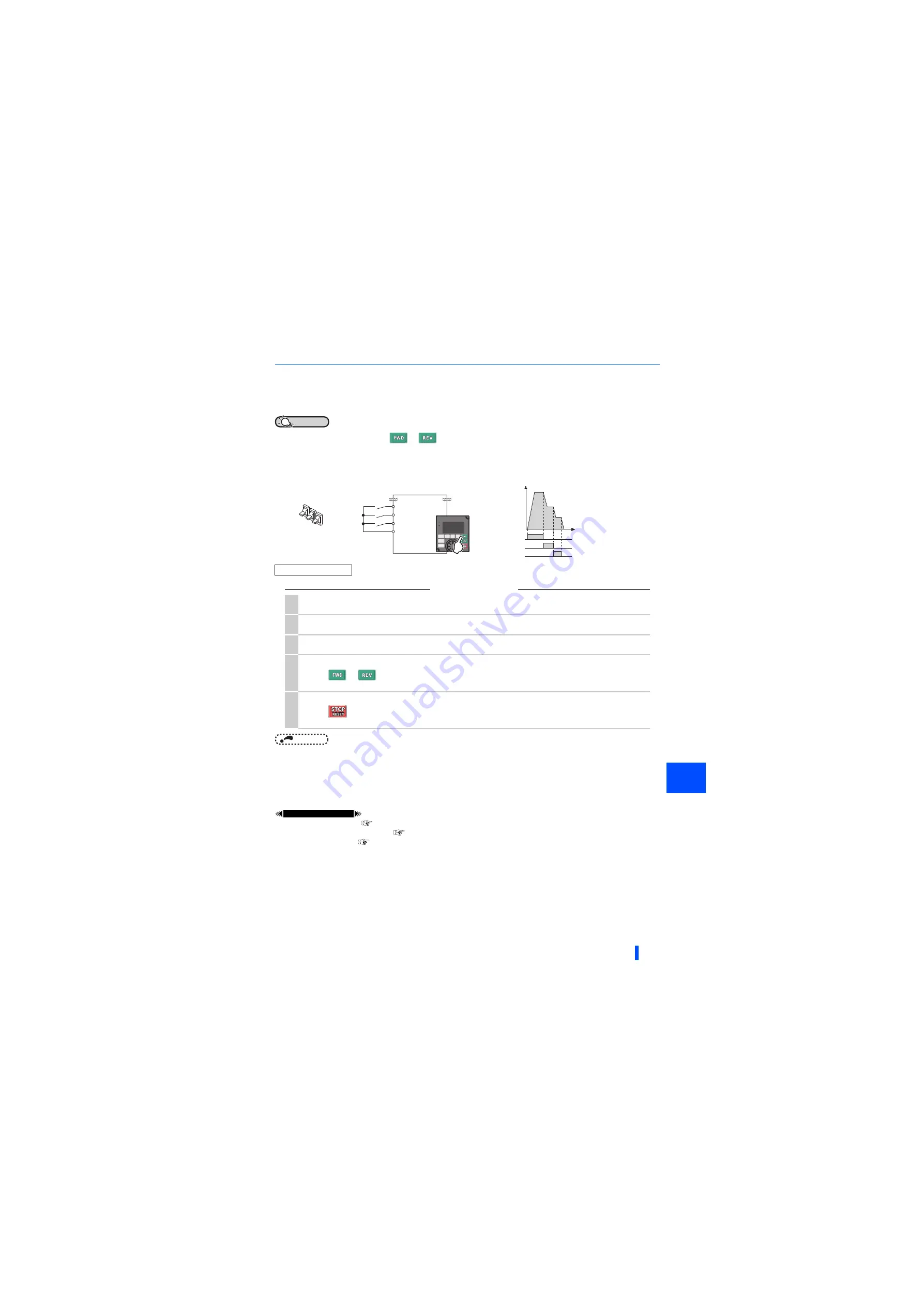 Mitsubishi Electric 800 Series Instruction Manual Download Page 84