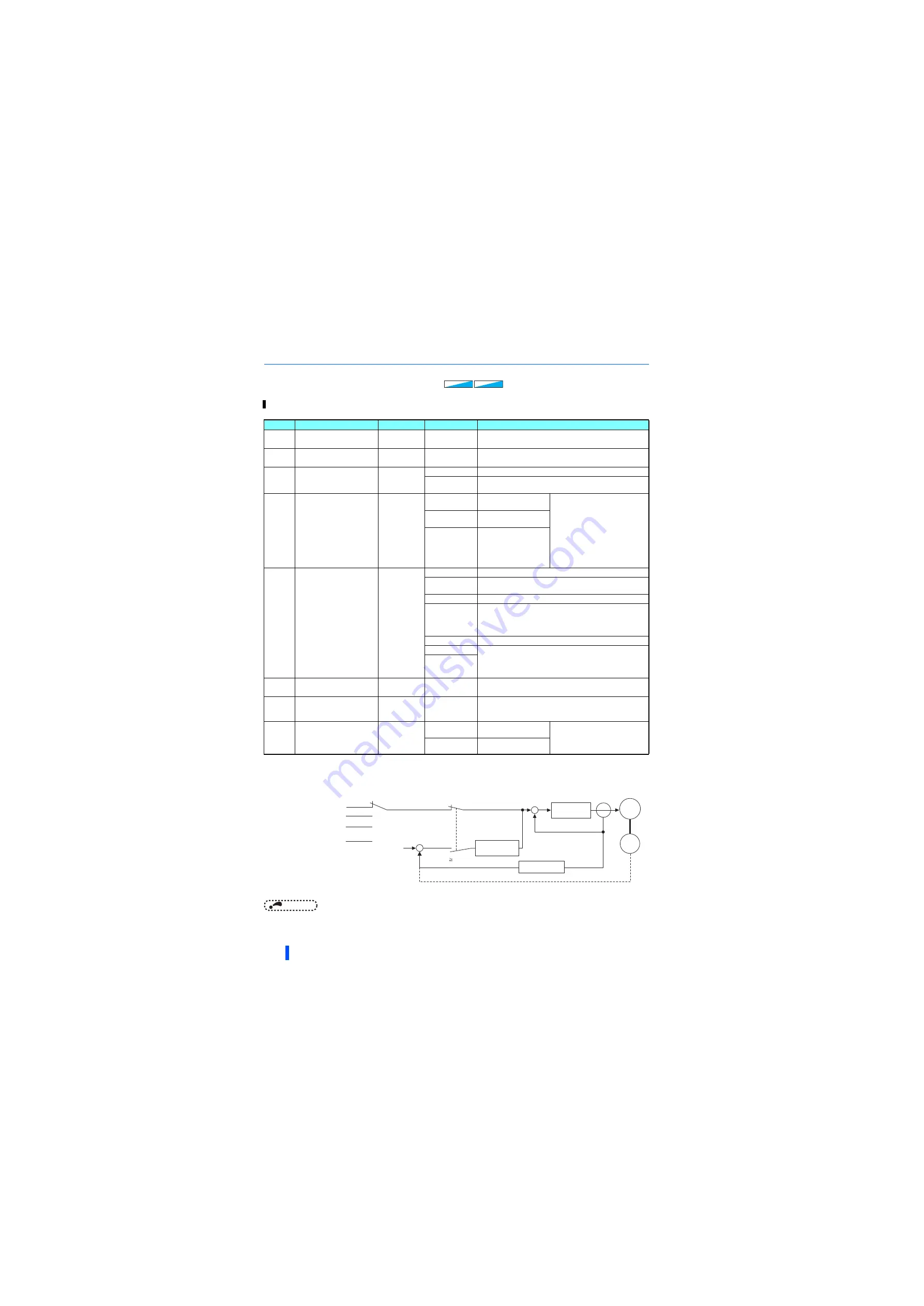 Mitsubishi Electric 800 Series Скачать руководство пользователя страница 191