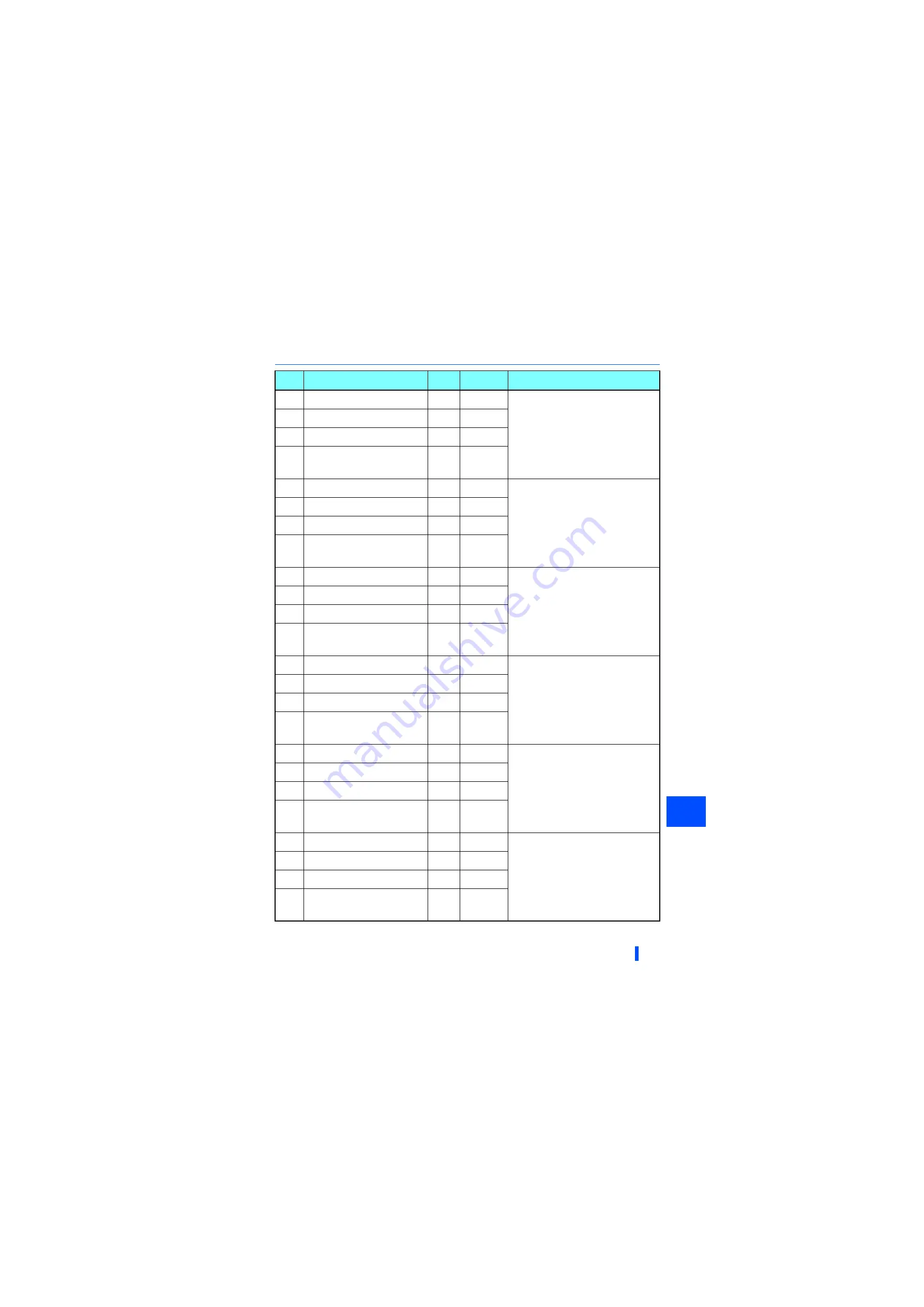 Mitsubishi Electric 800 Series Скачать руководство пользователя страница 210