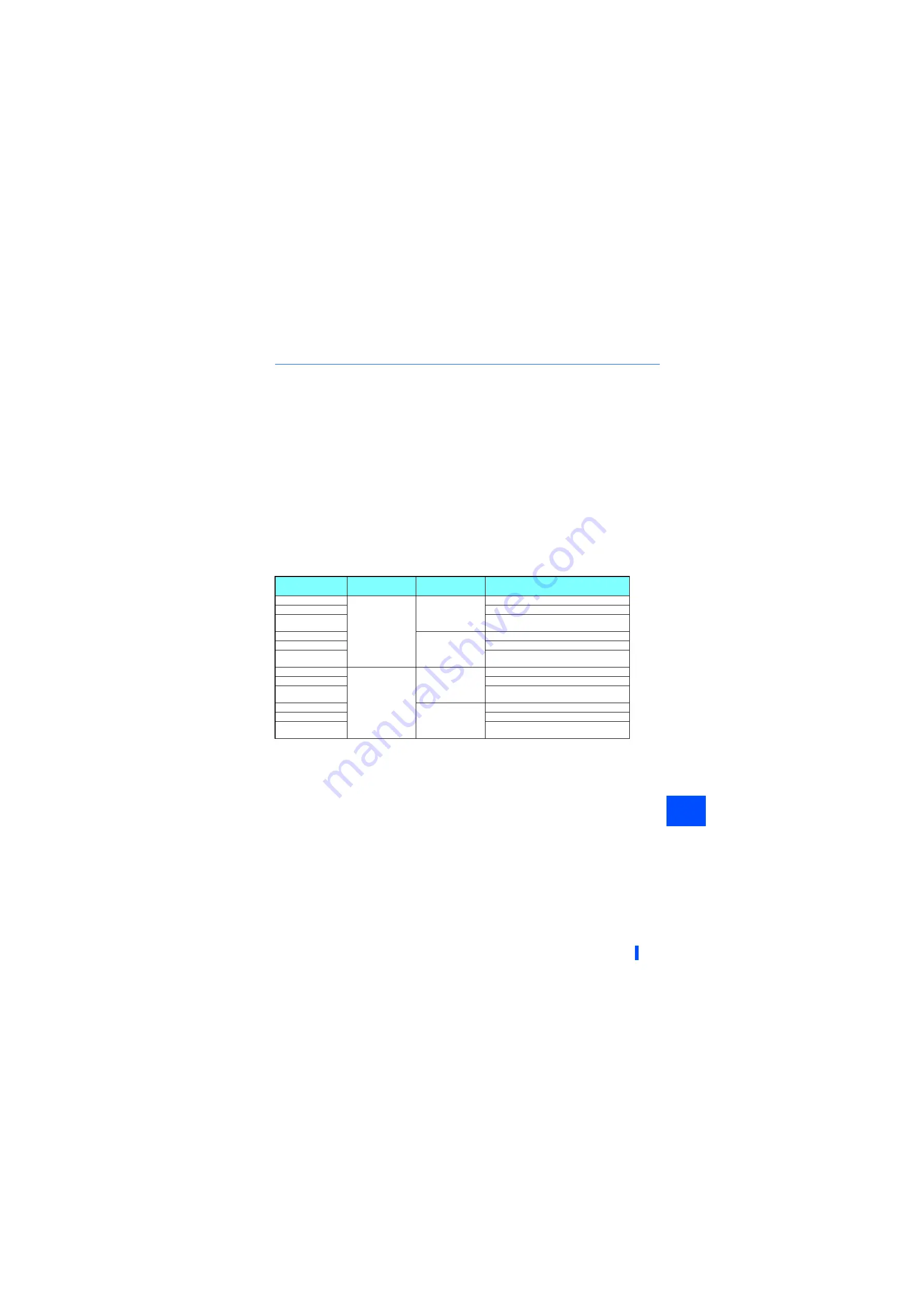 Mitsubishi Electric 800 Series Instruction Manual Download Page 214