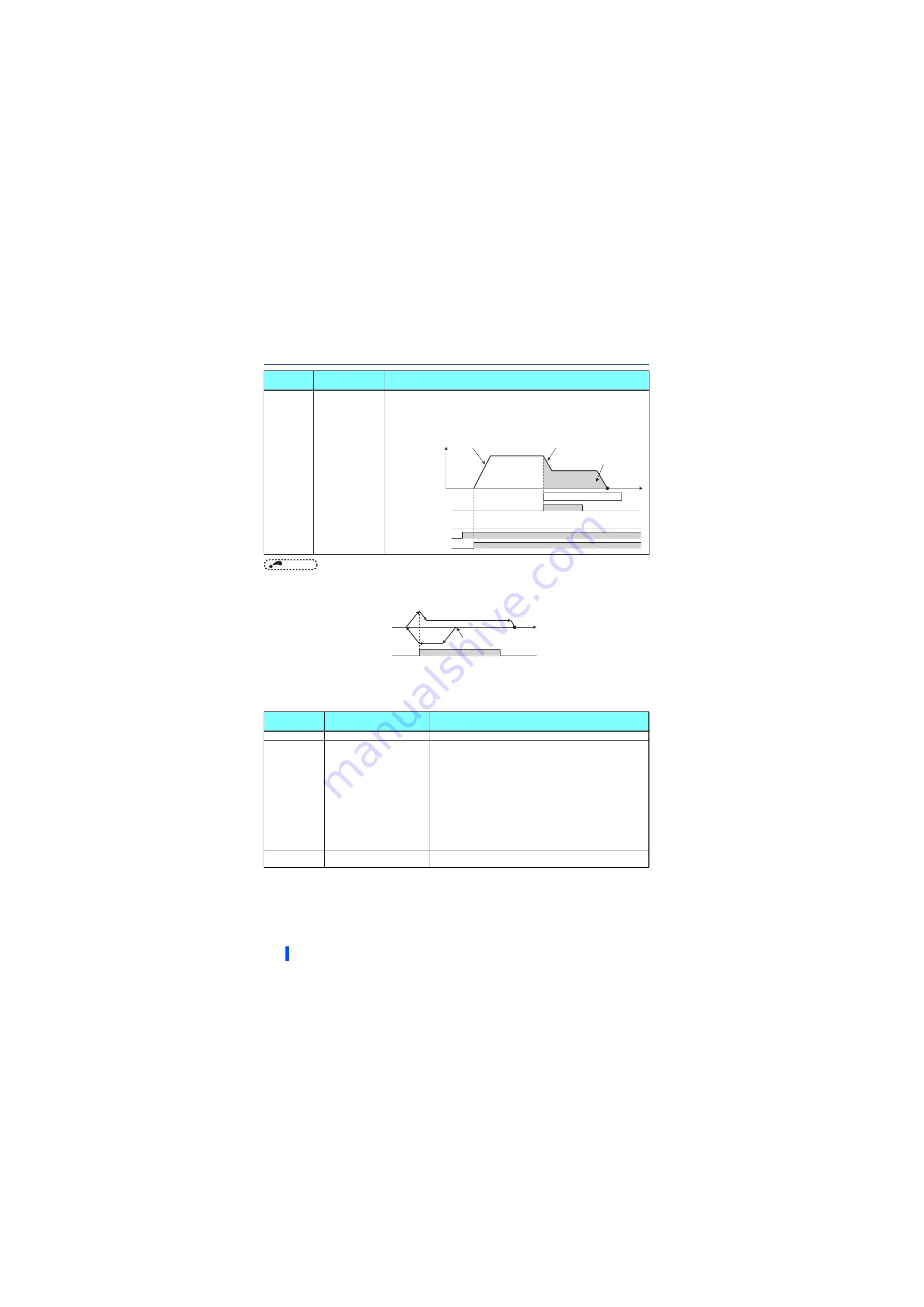 Mitsubishi Electric 800 Series Instruction Manual Download Page 219