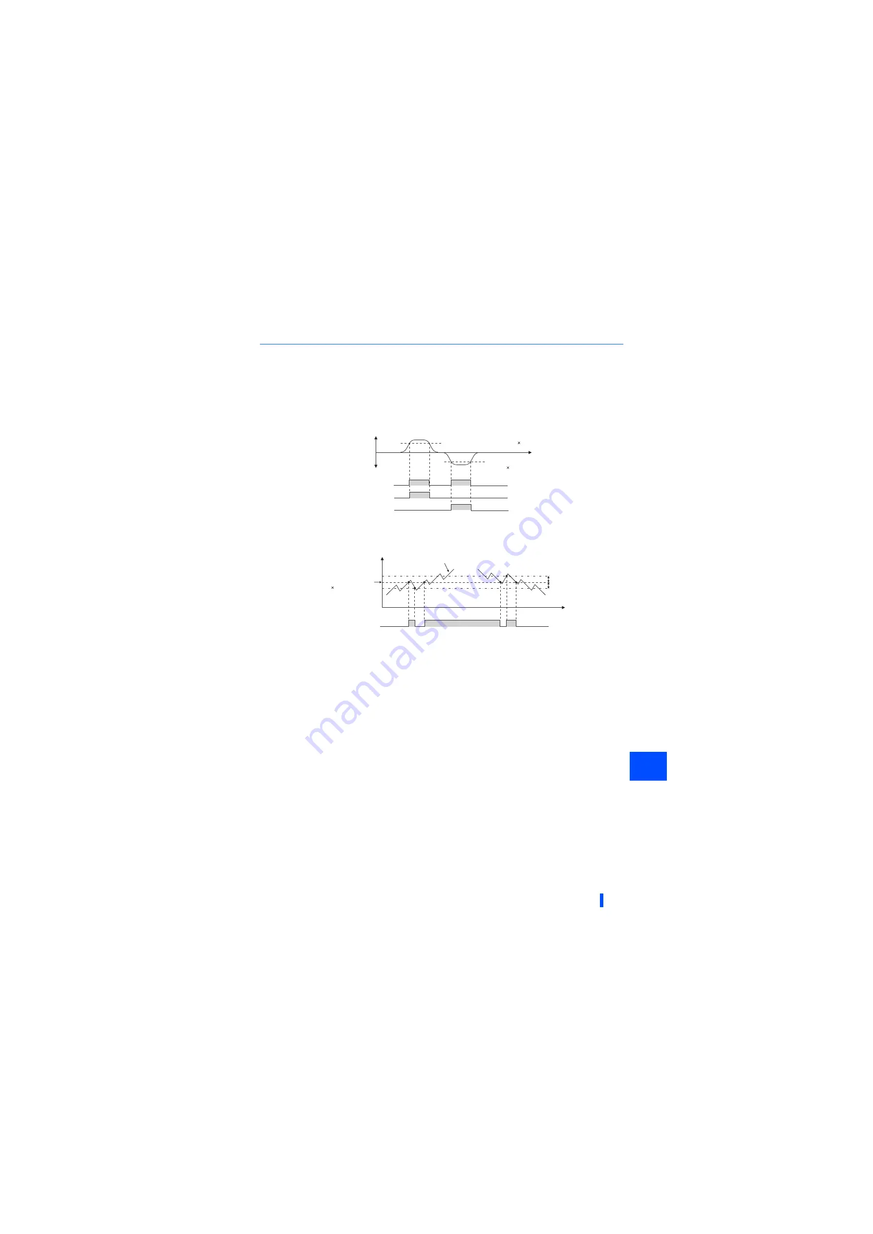 Mitsubishi Electric 800 Series Скачать руководство пользователя страница 236