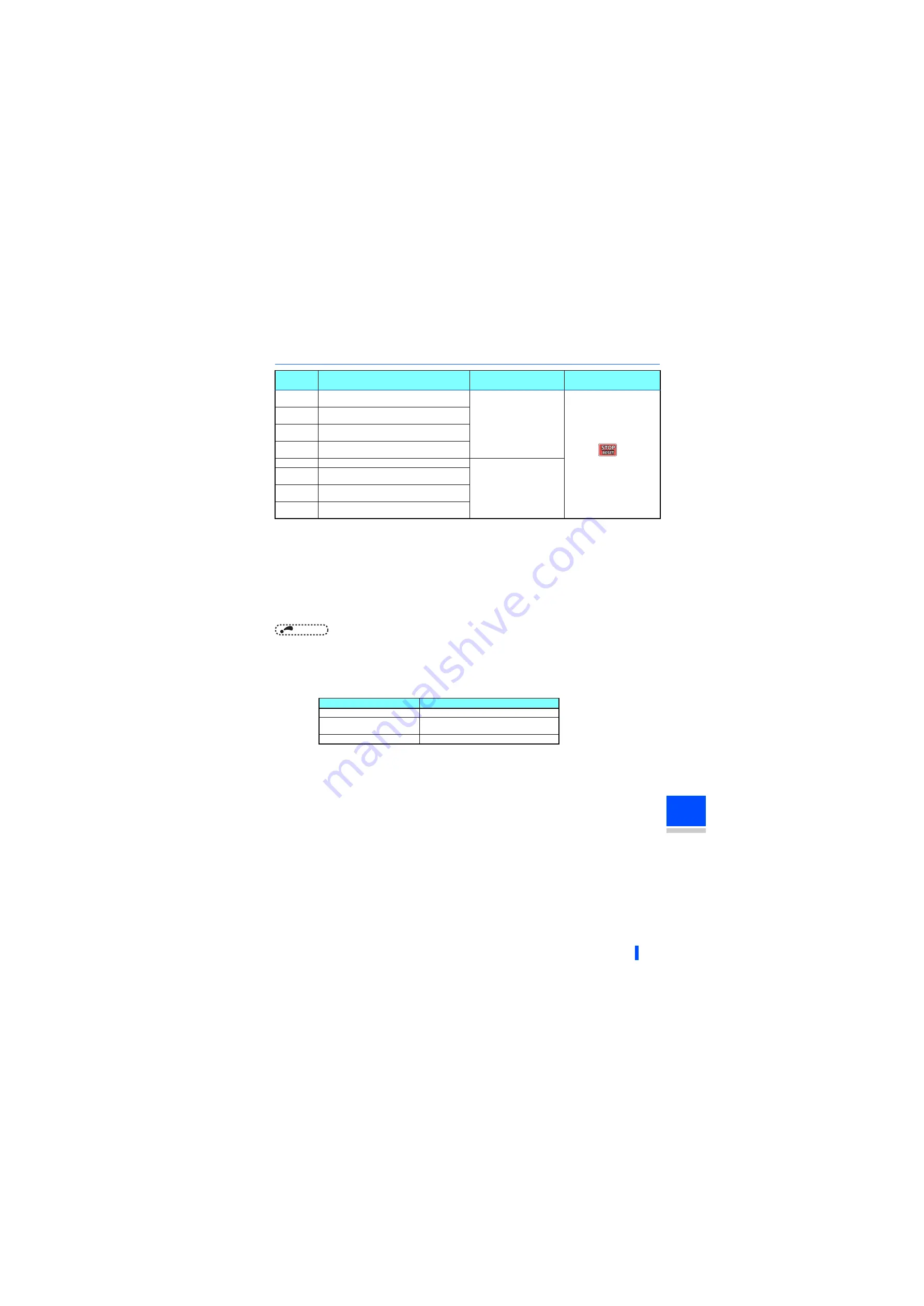 Mitsubishi Electric 800 Series Instruction Manual Download Page 246