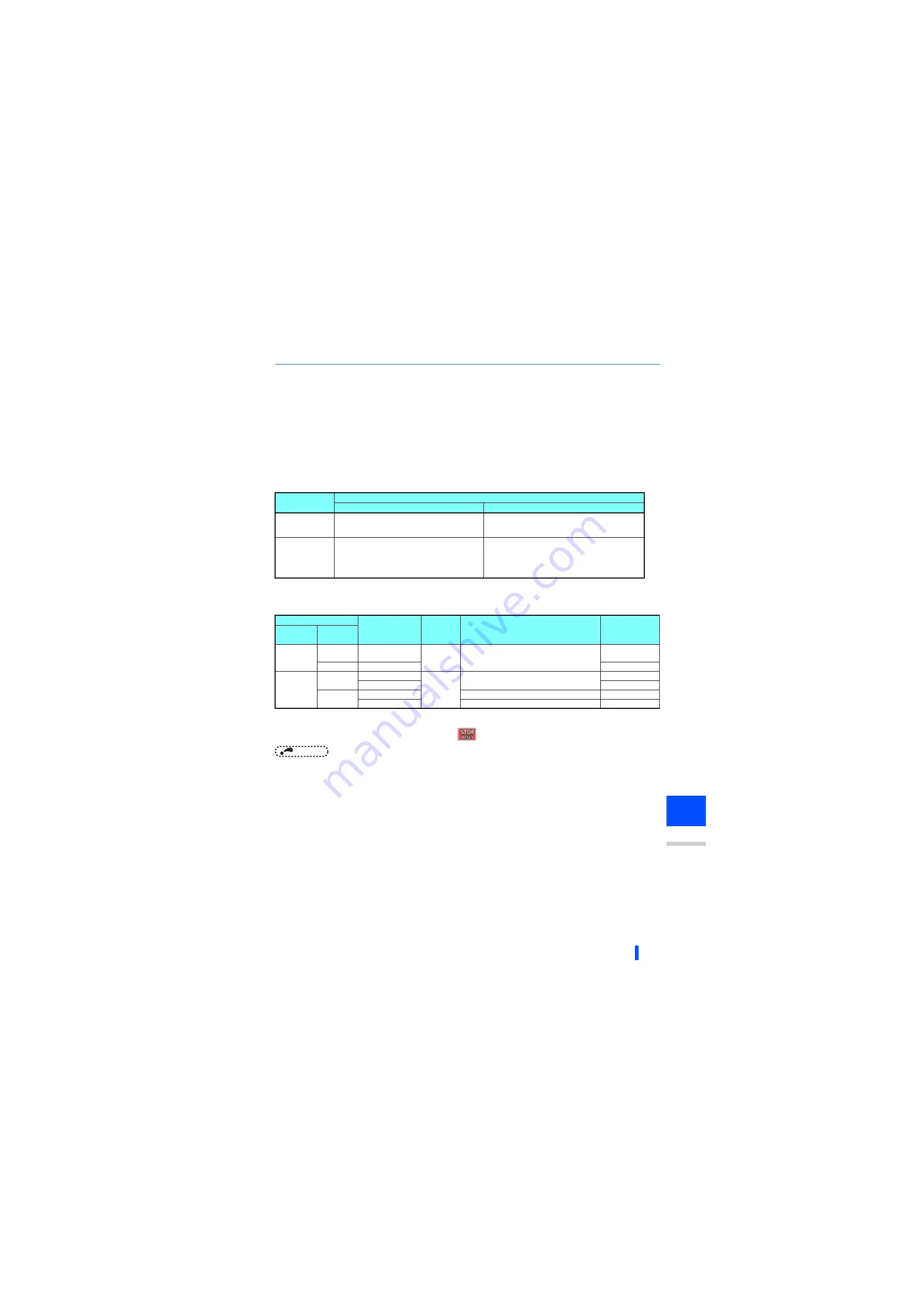 Mitsubishi Electric 800 Series Instruction Manual Download Page 298