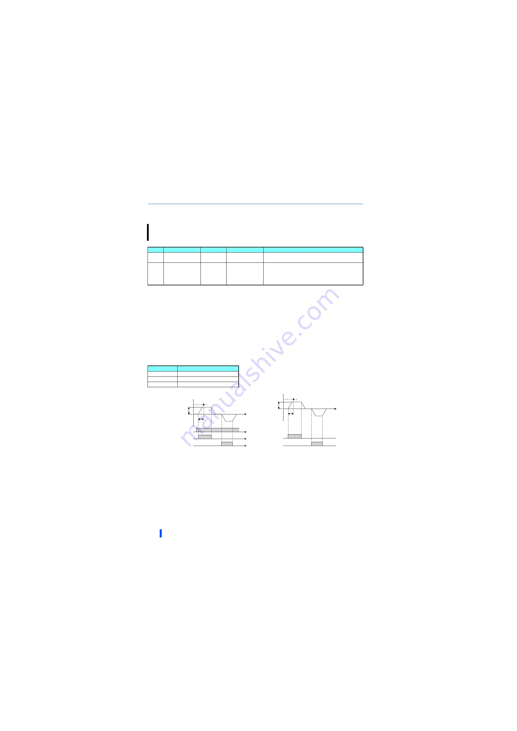 Mitsubishi Electric 800 Series Скачать руководство пользователя страница 313