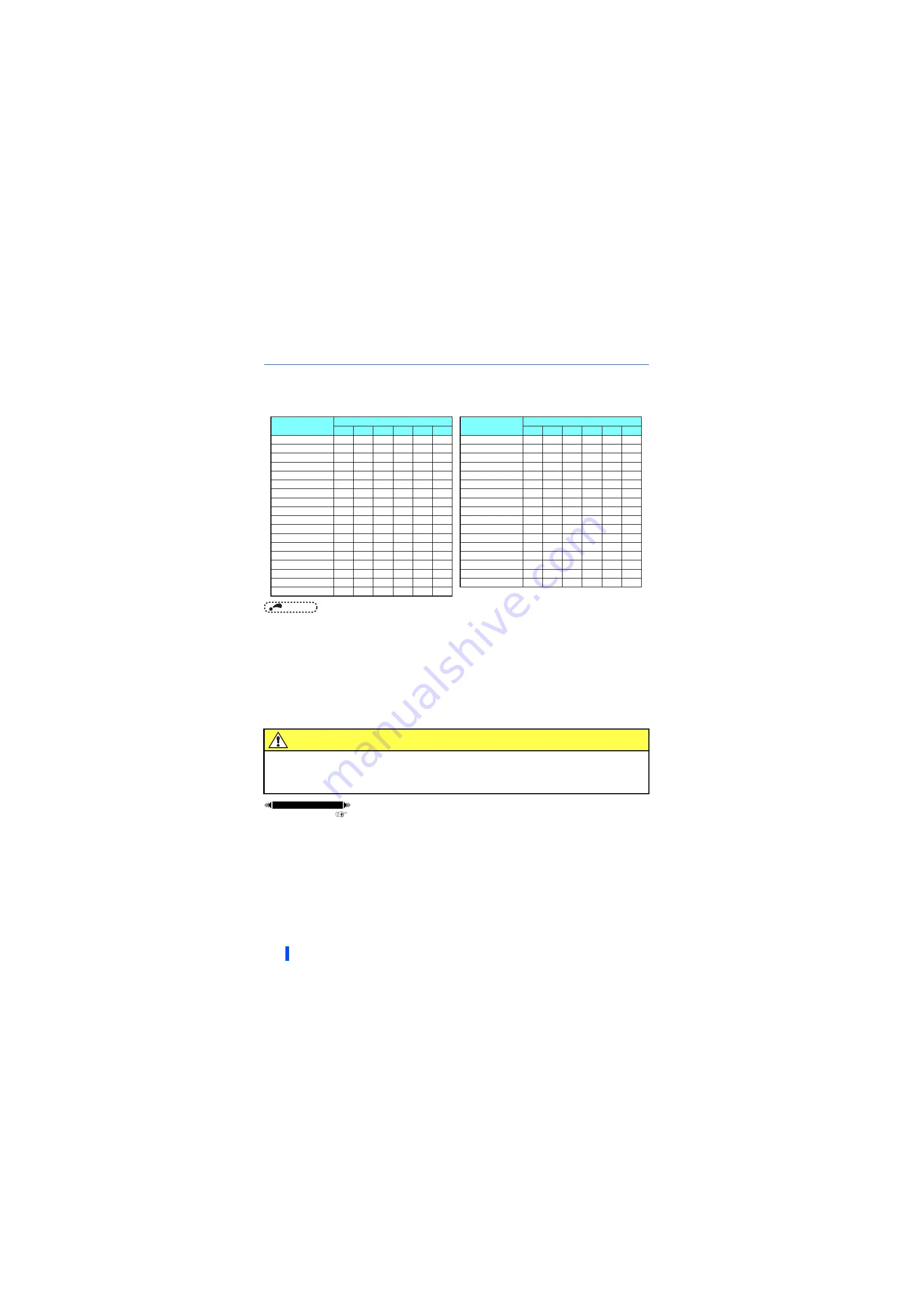 Mitsubishi Electric 800 Series Instruction Manual Download Page 329