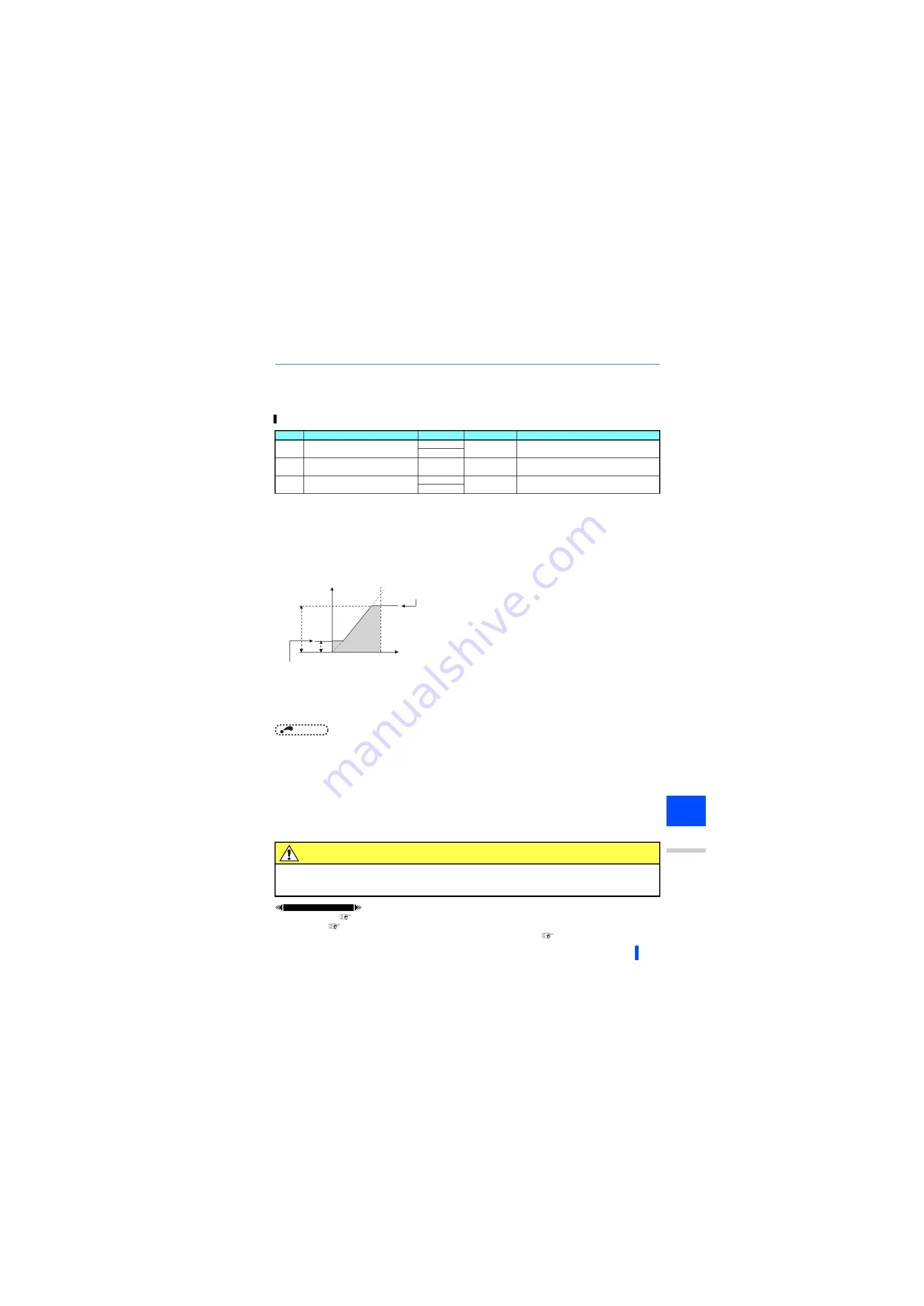 Mitsubishi Electric 800 Series Instruction Manual Download Page 330