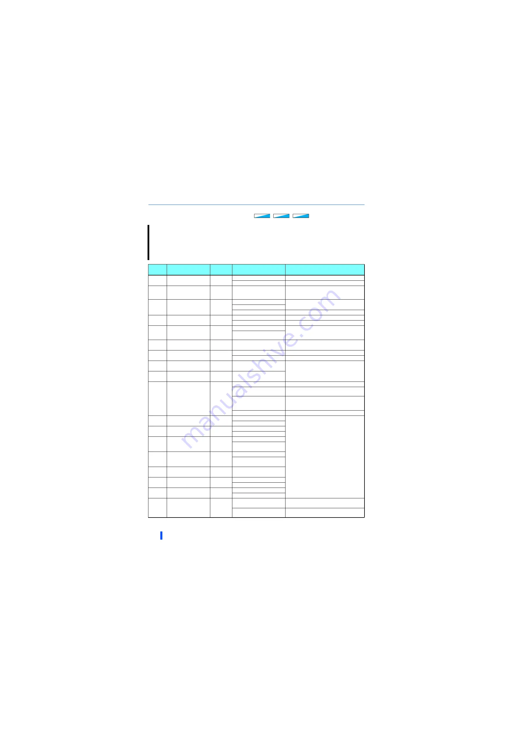 Mitsubishi Electric 800 Series Скачать руководство пользователя страница 427