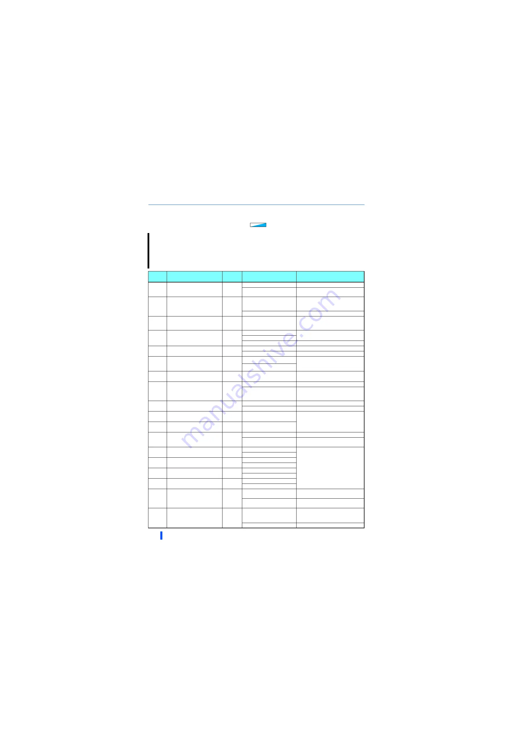 Mitsubishi Electric 800 Series Скачать руководство пользователя страница 437