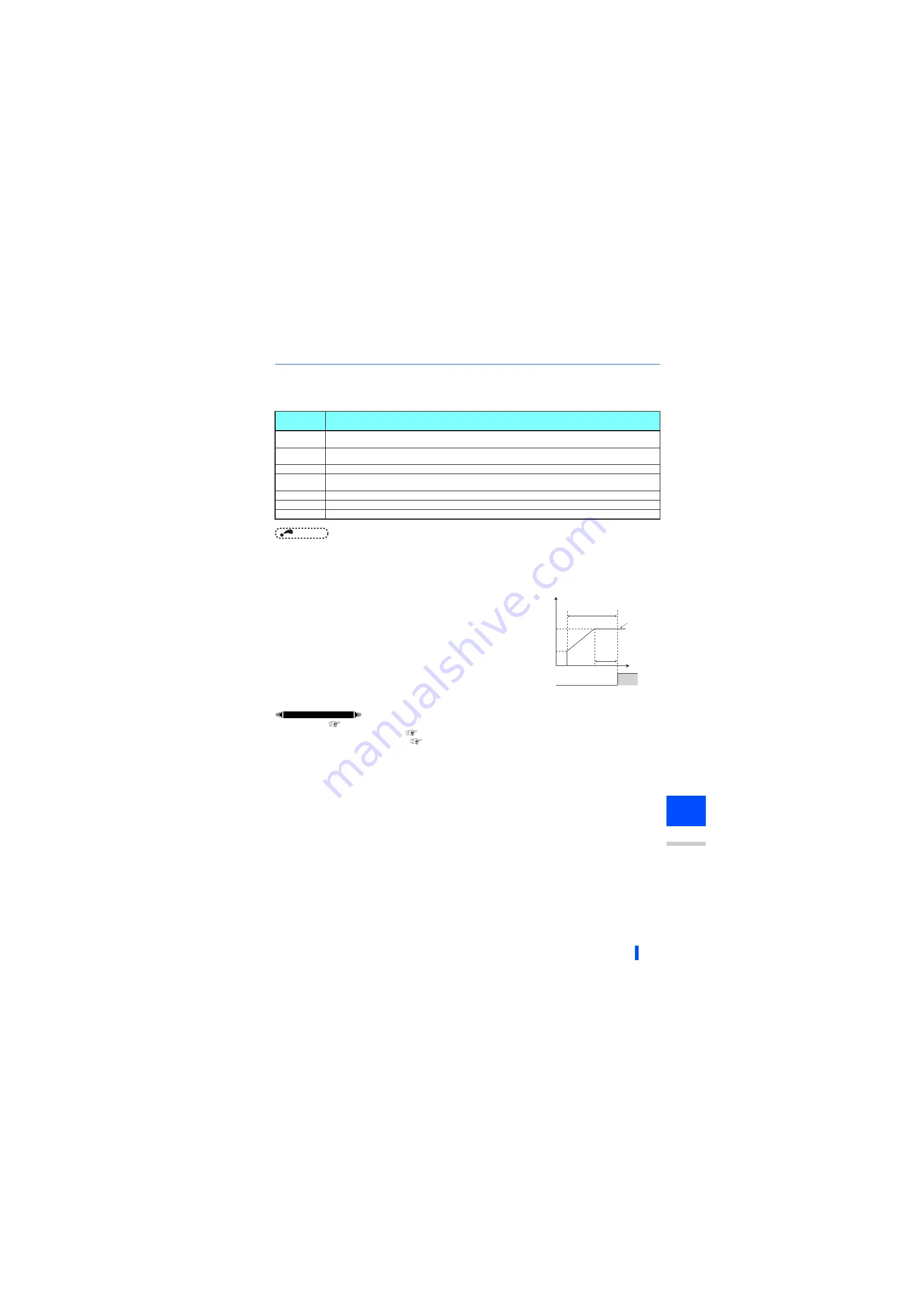 Mitsubishi Electric 800 Series Instruction Manual Download Page 462