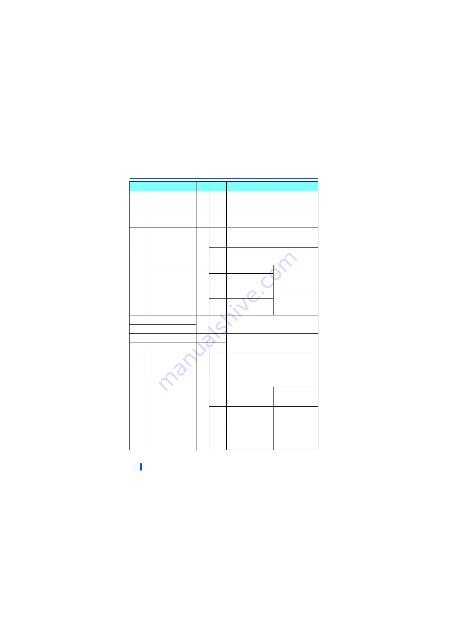 Mitsubishi Electric 800 Series Instruction Manual Download Page 475