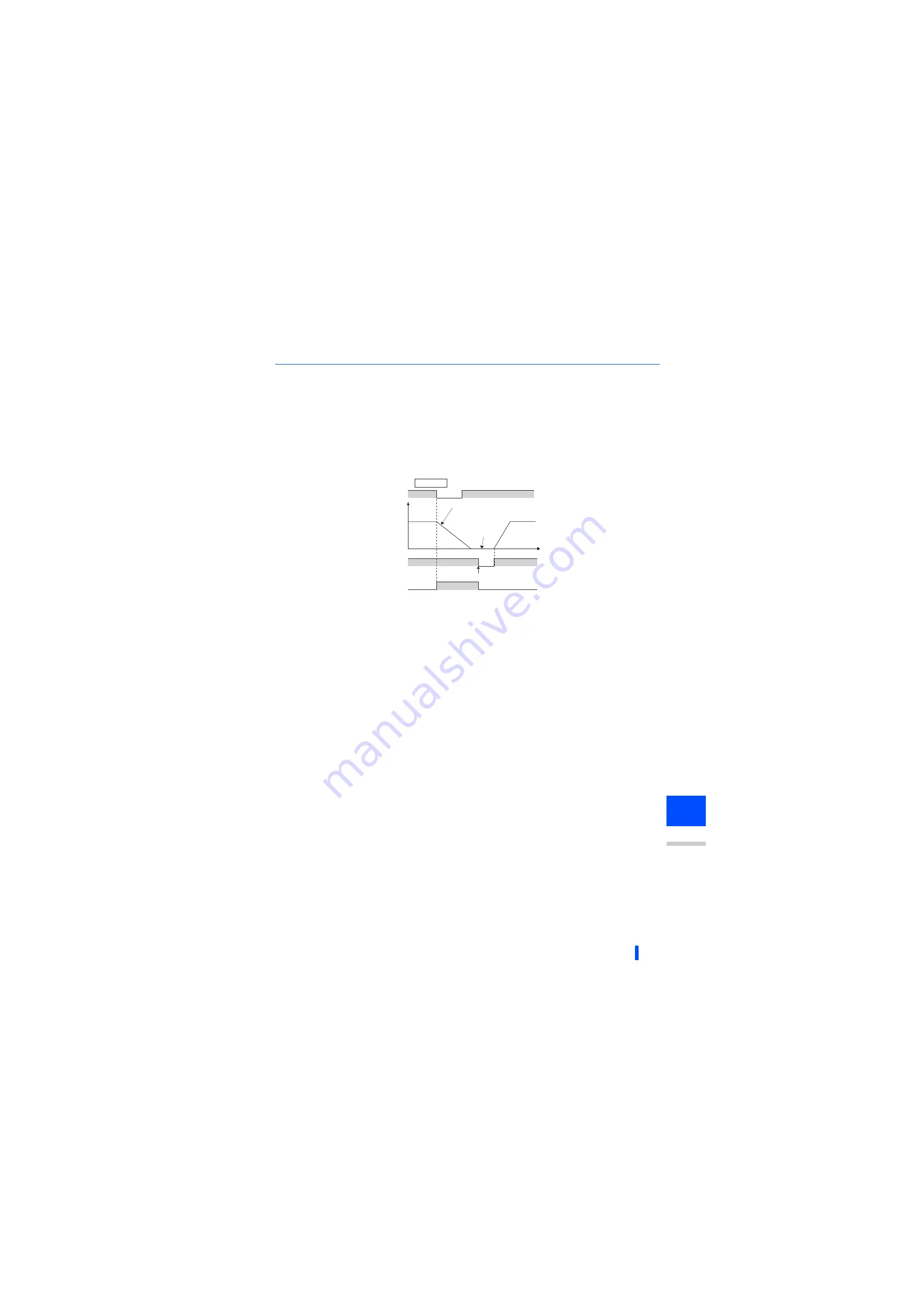 Mitsubishi Electric 800 Series Instruction Manual Download Page 530