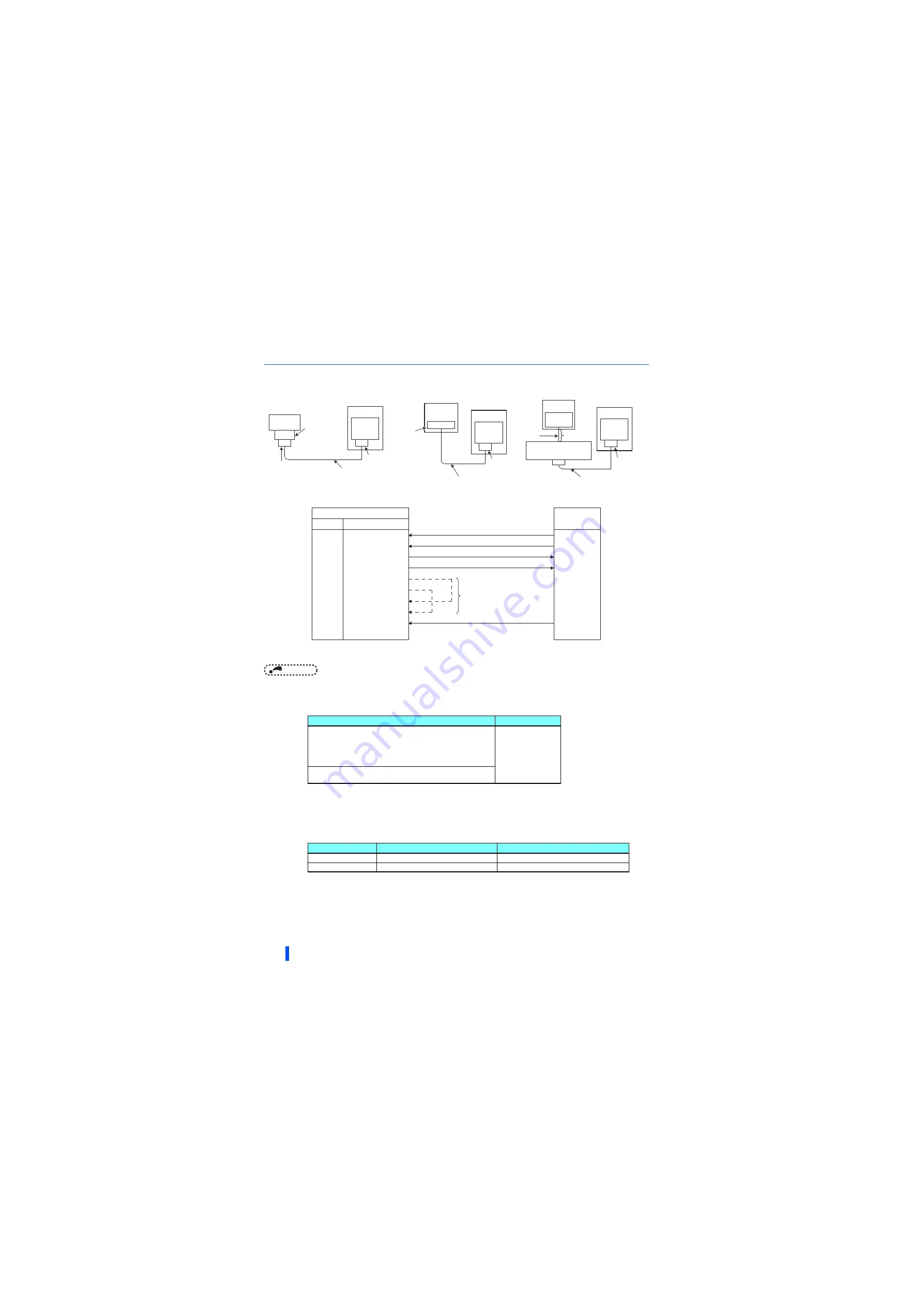 Mitsubishi Electric 800 Series Скачать руководство пользователя страница 543