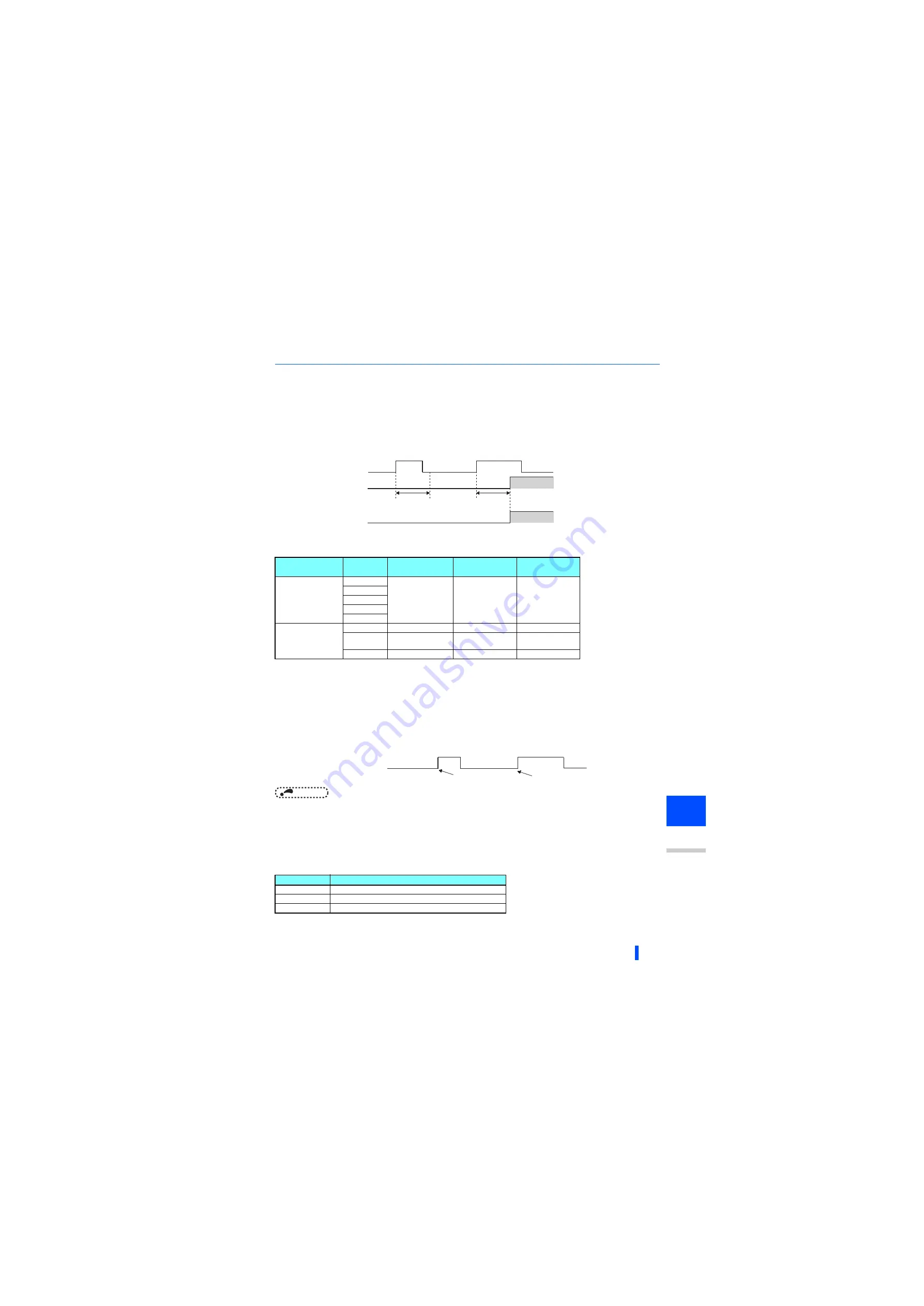 Mitsubishi Electric 800 Series Instruction Manual Download Page 552