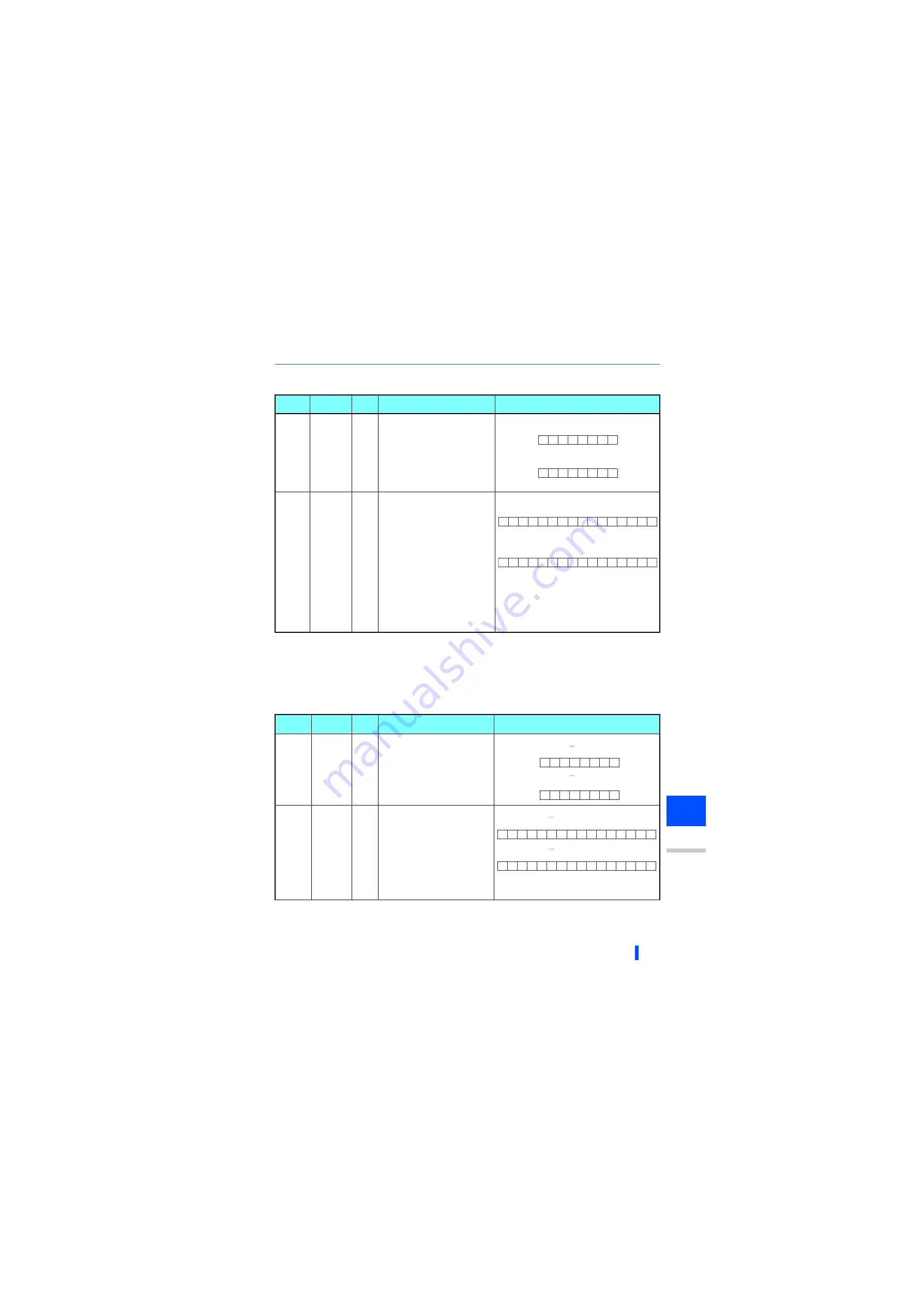 Mitsubishi Electric 800 Series Instruction Manual Download Page 568