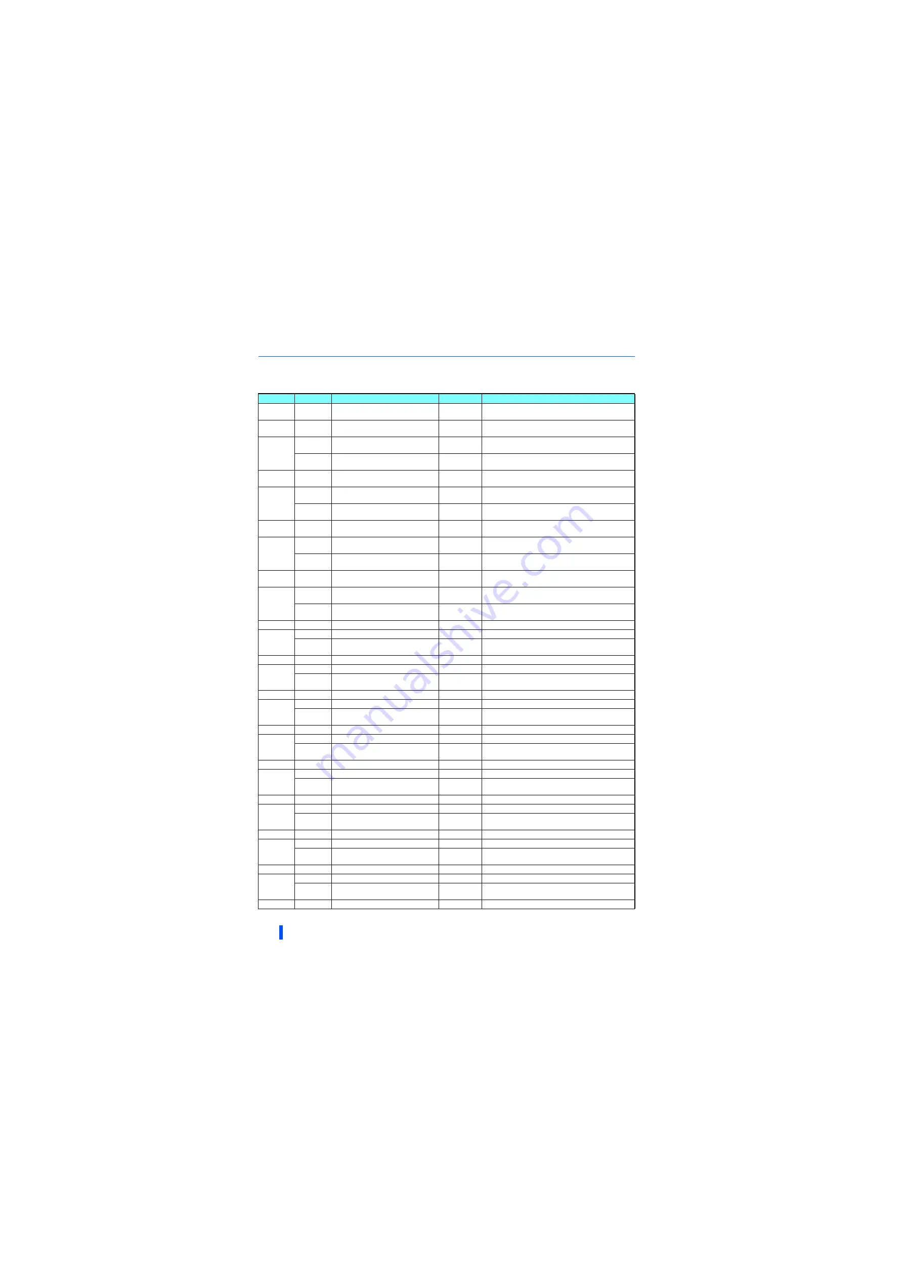 Mitsubishi Electric 800 Series Скачать руководство пользователя страница 581