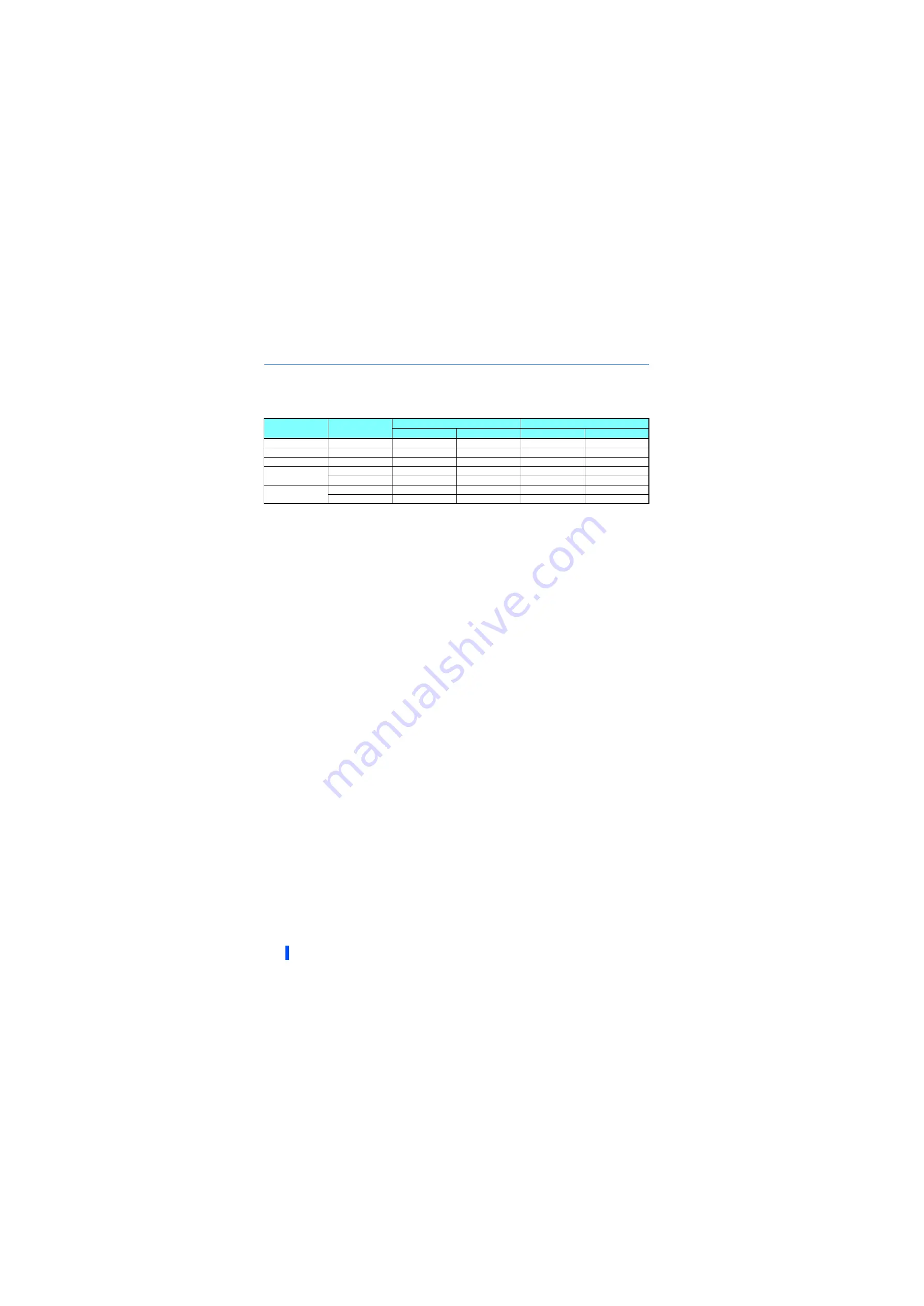 Mitsubishi Electric 800 Series Скачать руководство пользователя страница 597