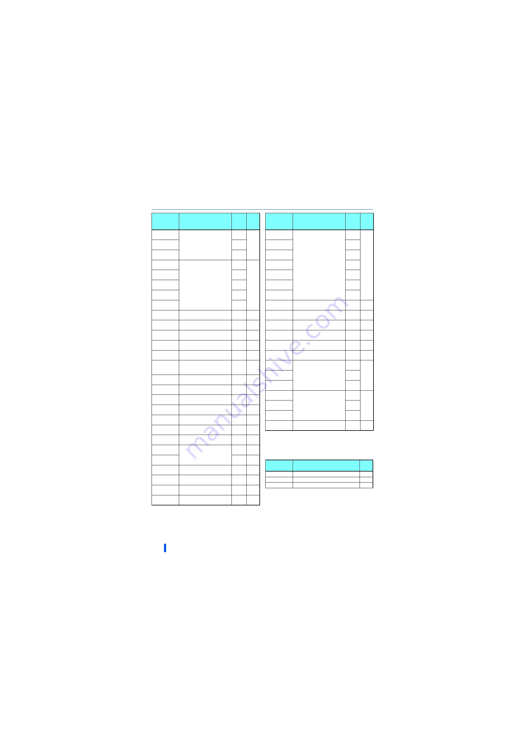 Mitsubishi Electric 800 Series Instruction Manual Download Page 629