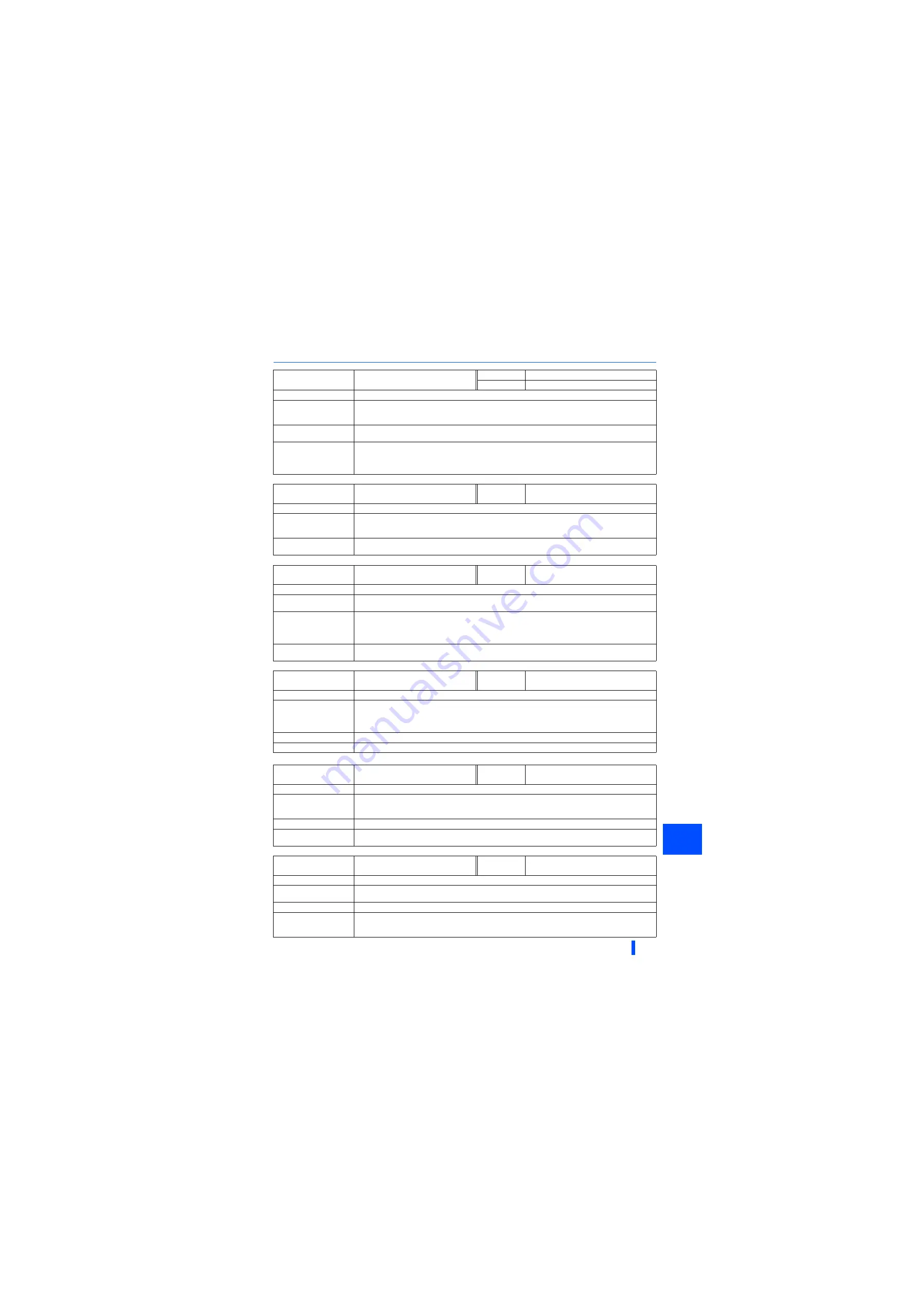 Mitsubishi Electric 800 Series Instruction Manual Download Page 644