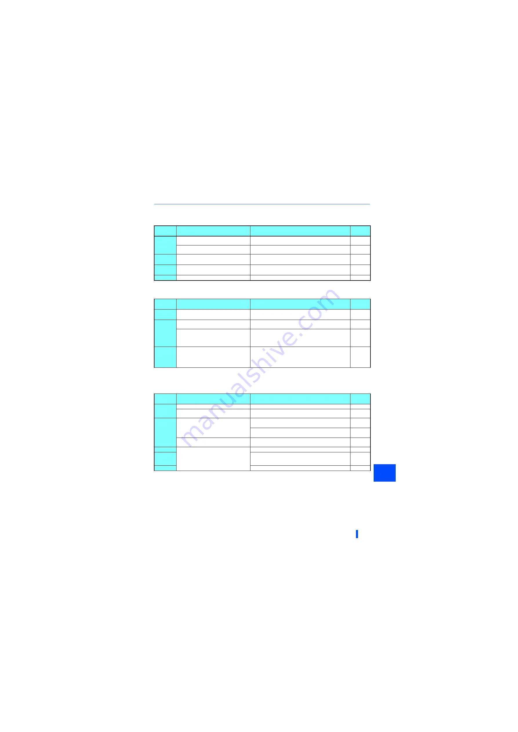 Mitsubishi Electric 800 Series Instruction Manual Download Page 652