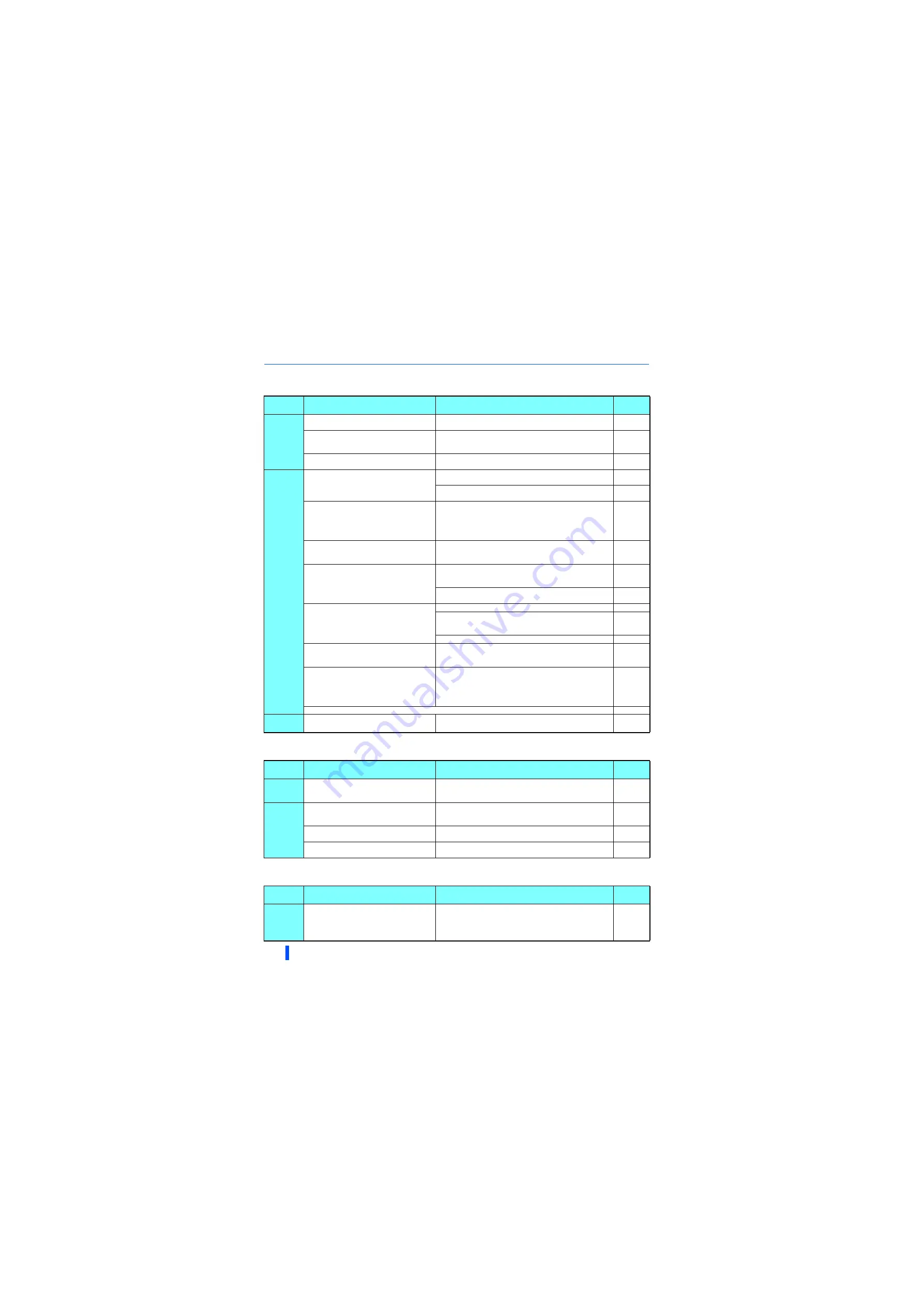 Mitsubishi Electric 800 Series Instruction Manual Download Page 655