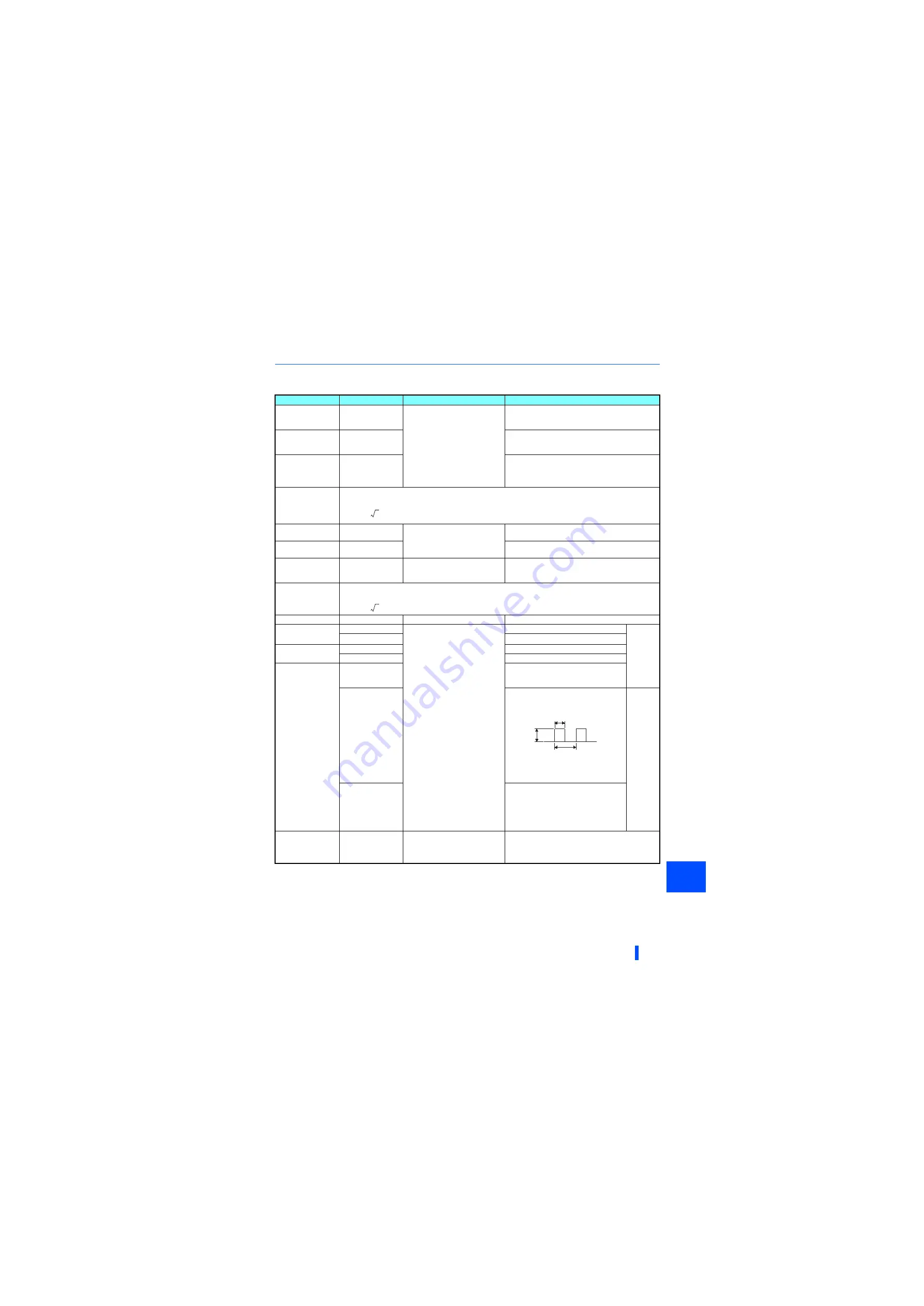 Mitsubishi Electric 800 Series Скачать руководство пользователя страница 668