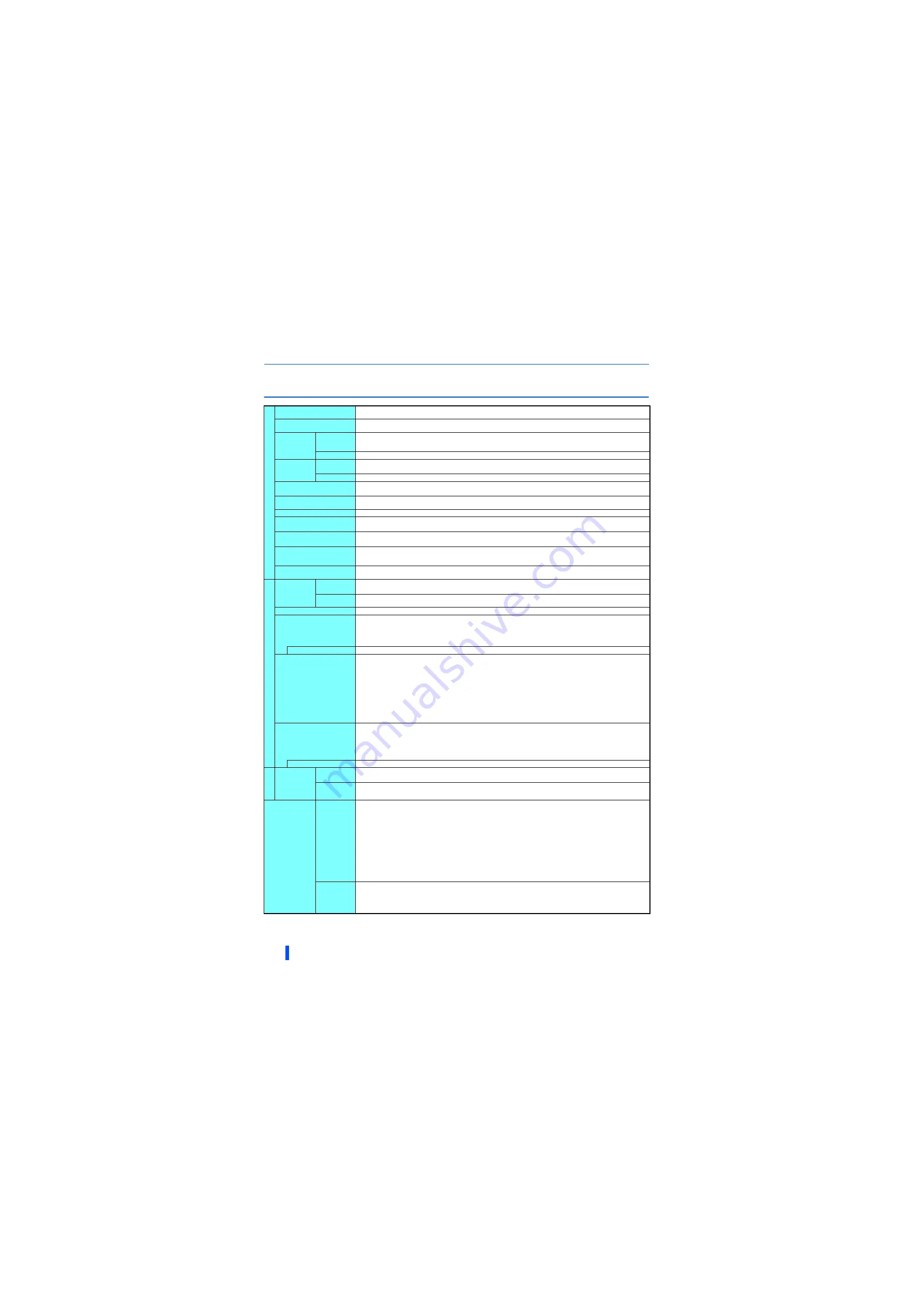 Mitsubishi Electric 800 Series Instruction Manual Download Page 675