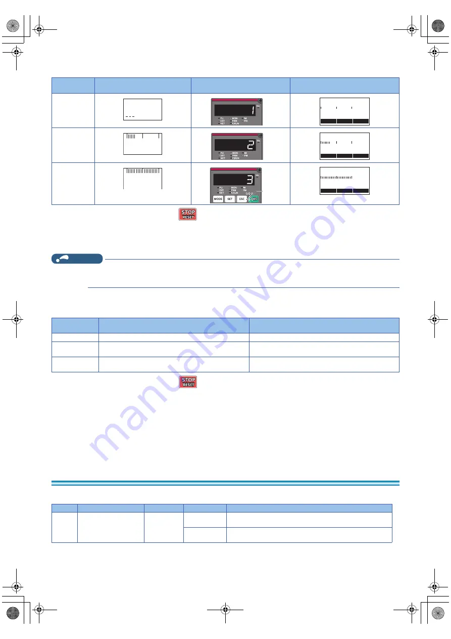 Mitsubishi Electric 800 Series Instruction Manual Download Page 718