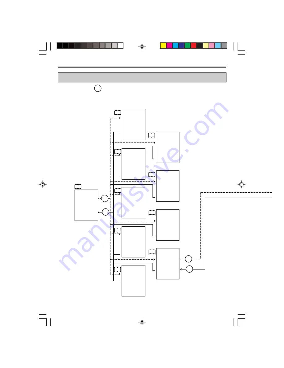 Mitsubishi Electric 900D-ID Скачать руководство пользователя страница 22