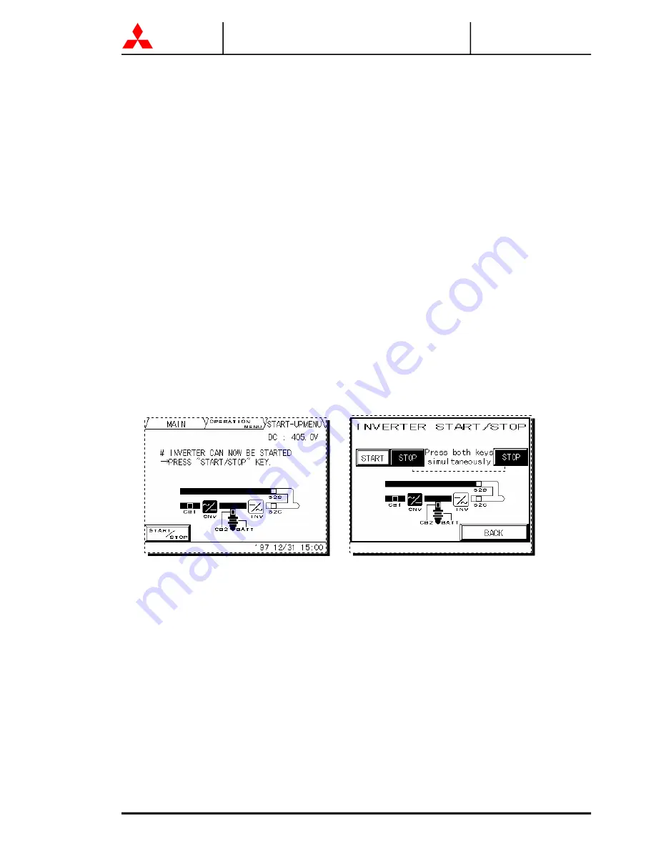 Mitsubishi Electric 9700 Series Owner Technical Manual Download Page 54