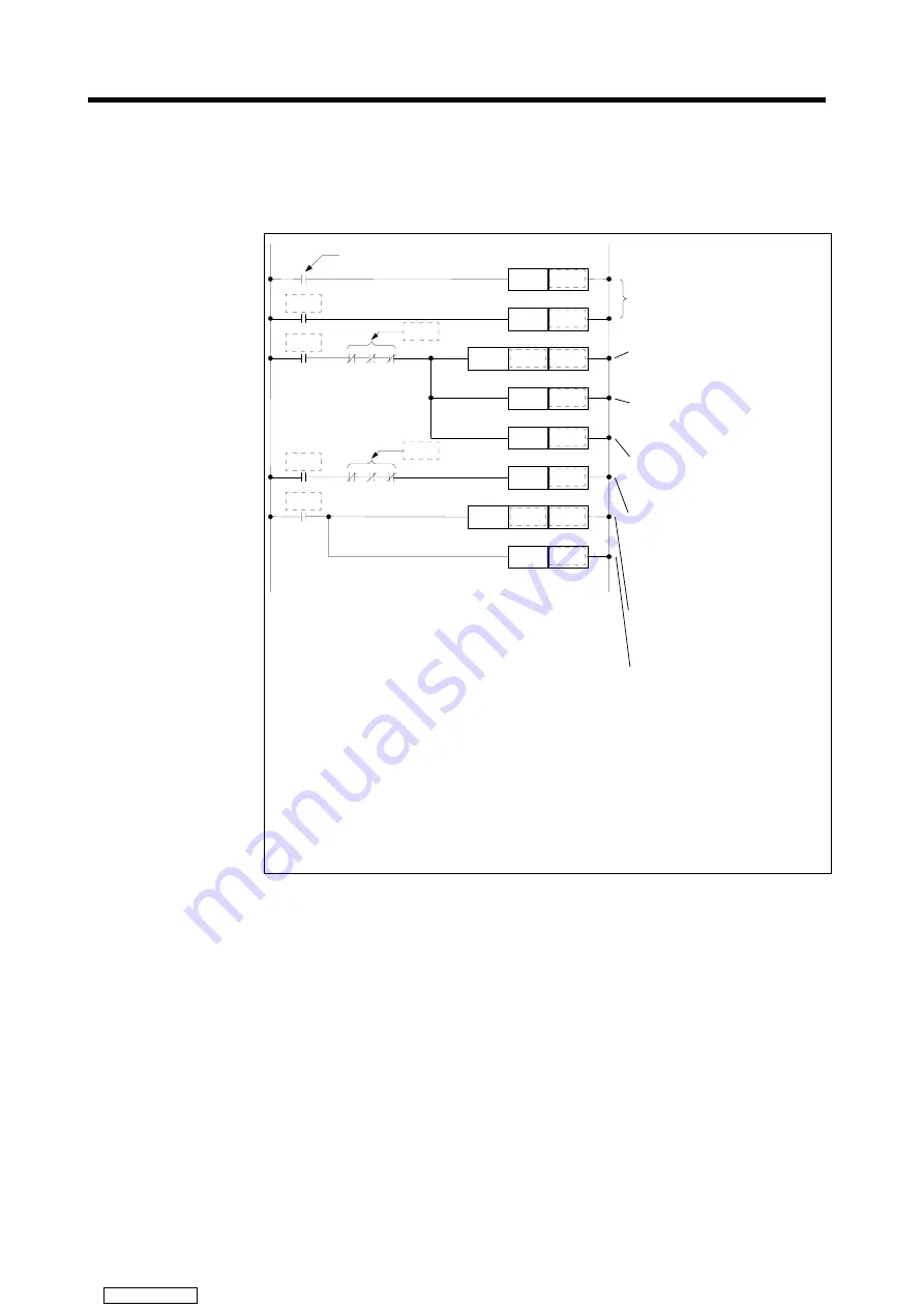 Mitsubishi Electric A171SHCPUN Programming Manual Download Page 151