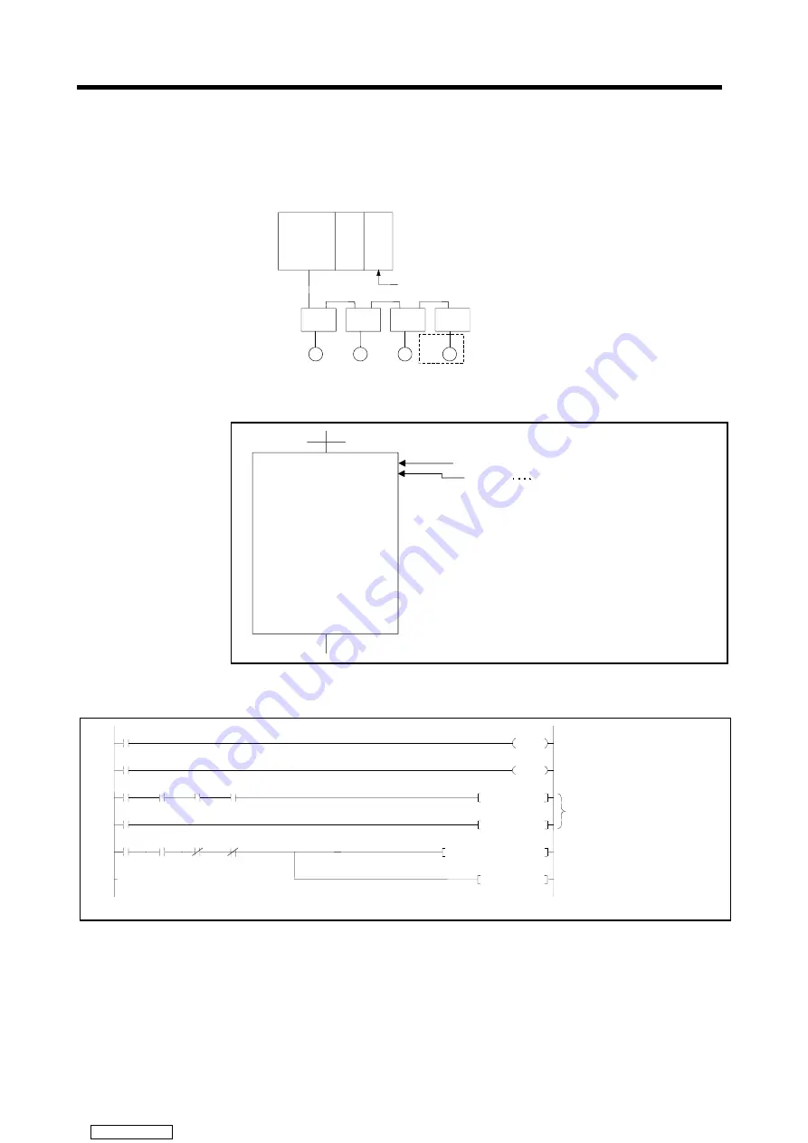 Mitsubishi Electric A171SHCPUN Programming Manual Download Page 296