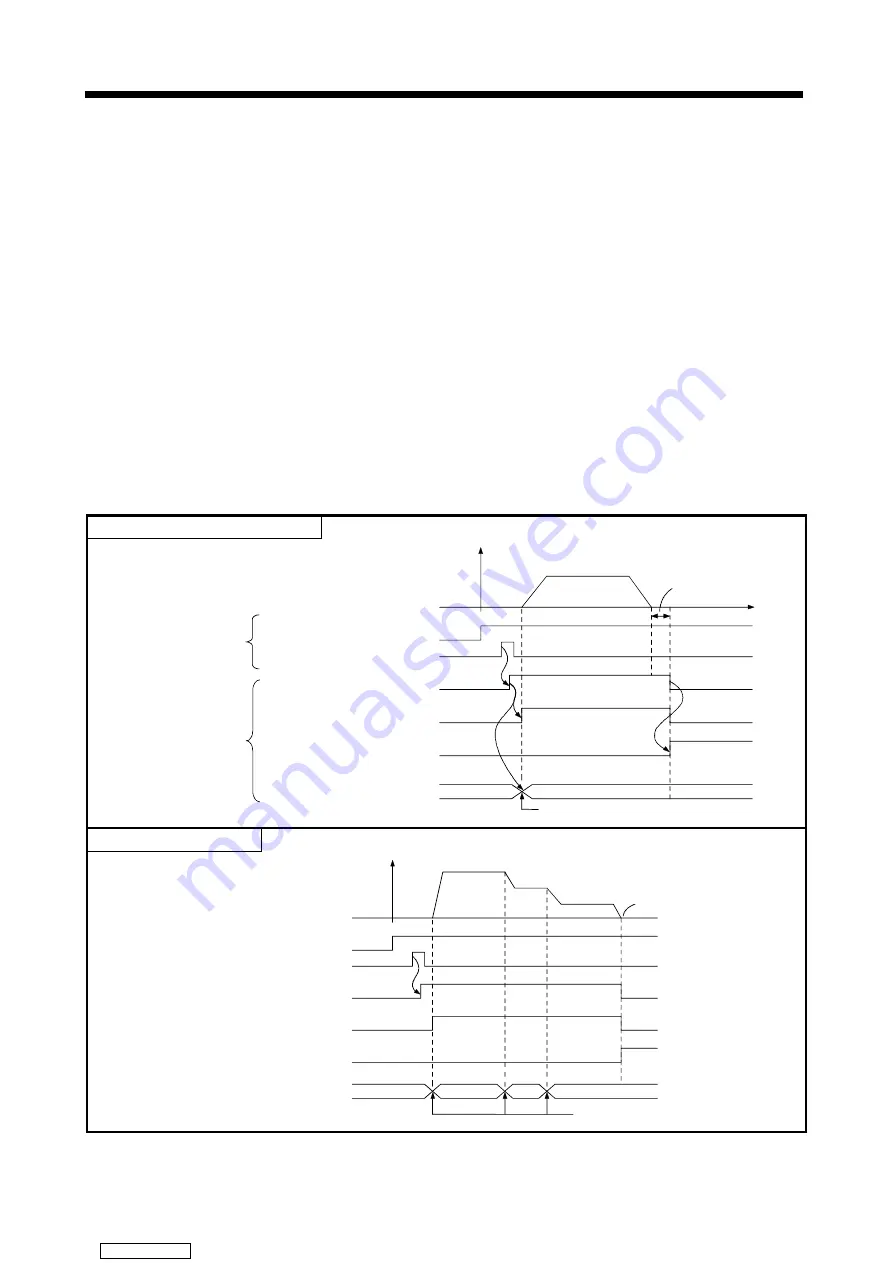 Mitsubishi Electric A171SHCPUN Programming Manual Download Page 302