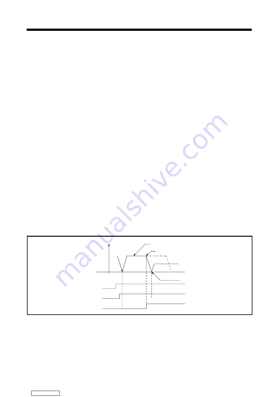 Mitsubishi Electric A171SHCPUN Programming Manual Download Page 316