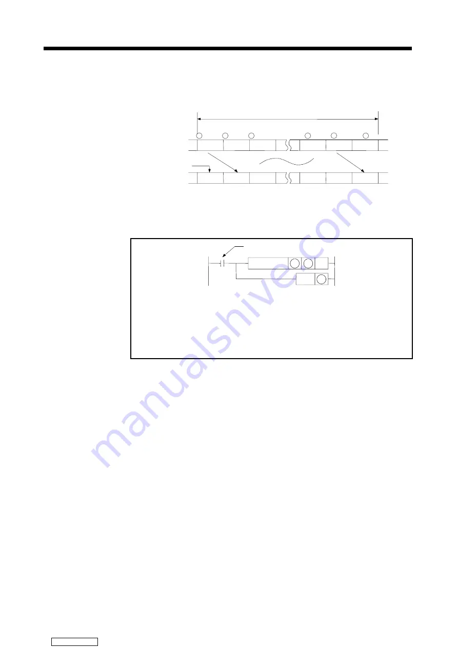 Mitsubishi Electric A171SHCPUN Programming Manual Download Page 359