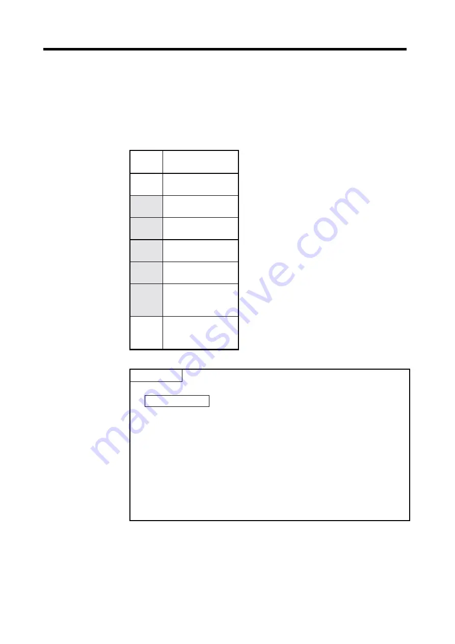 Mitsubishi Electric A173UHCPU Скачать руководство пользователя страница 33