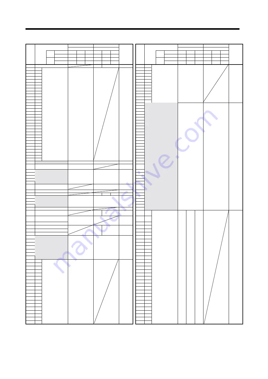 Mitsubishi Electric A173UHCPU Скачать руководство пользователя страница 36