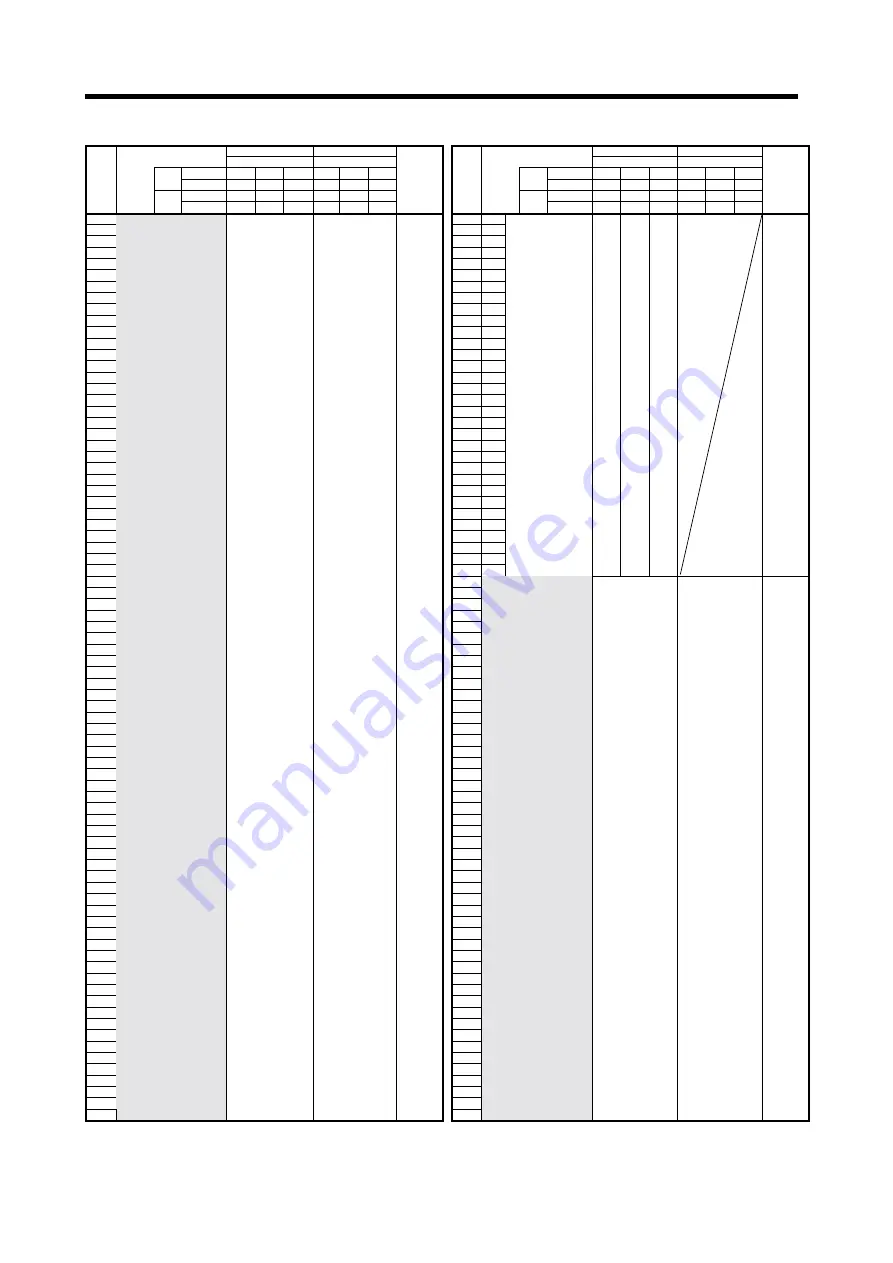 Mitsubishi Electric A173UHCPU Скачать руководство пользователя страница 37