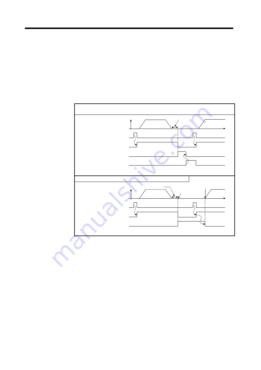 Mitsubishi Electric A173UHCPU Programming Manual Download Page 39