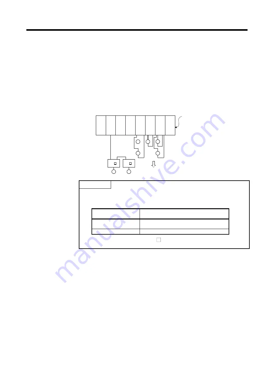 Mitsubishi Electric A173UHCPU Programming Manual Download Page 45