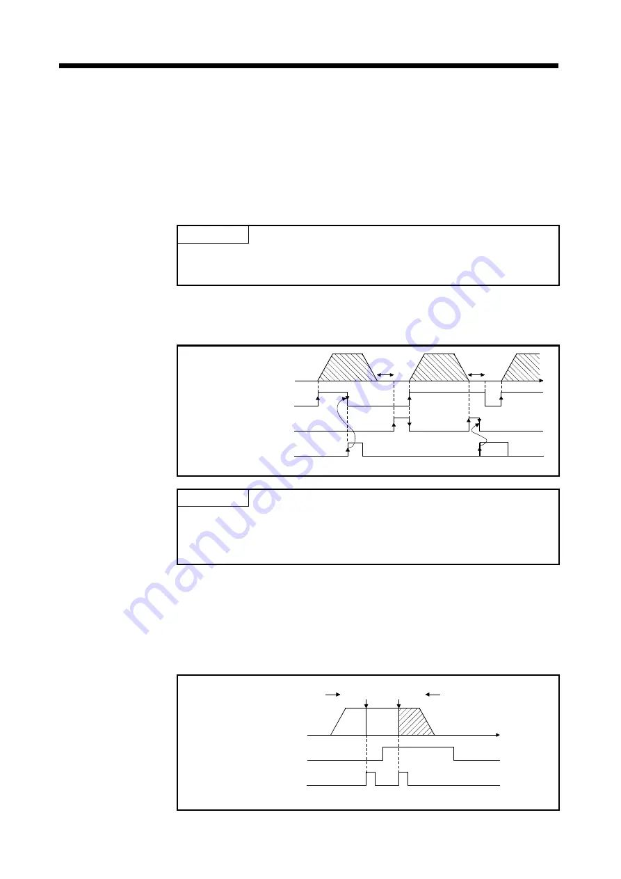 Mitsubishi Electric A173UHCPU Programming Manual Download Page 49