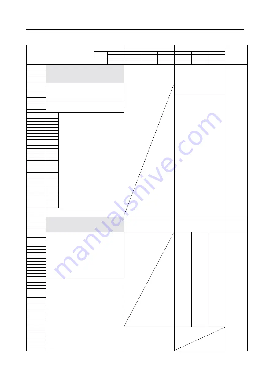 Mitsubishi Electric A173UHCPU Скачать руководство пользователя страница 66