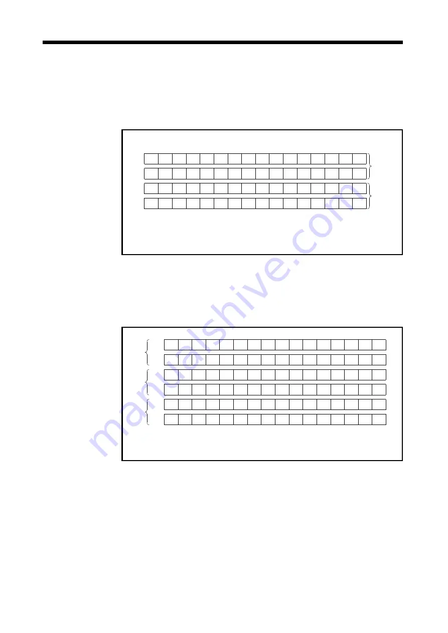 Mitsubishi Electric A173UHCPU Programming Manual Download Page 73