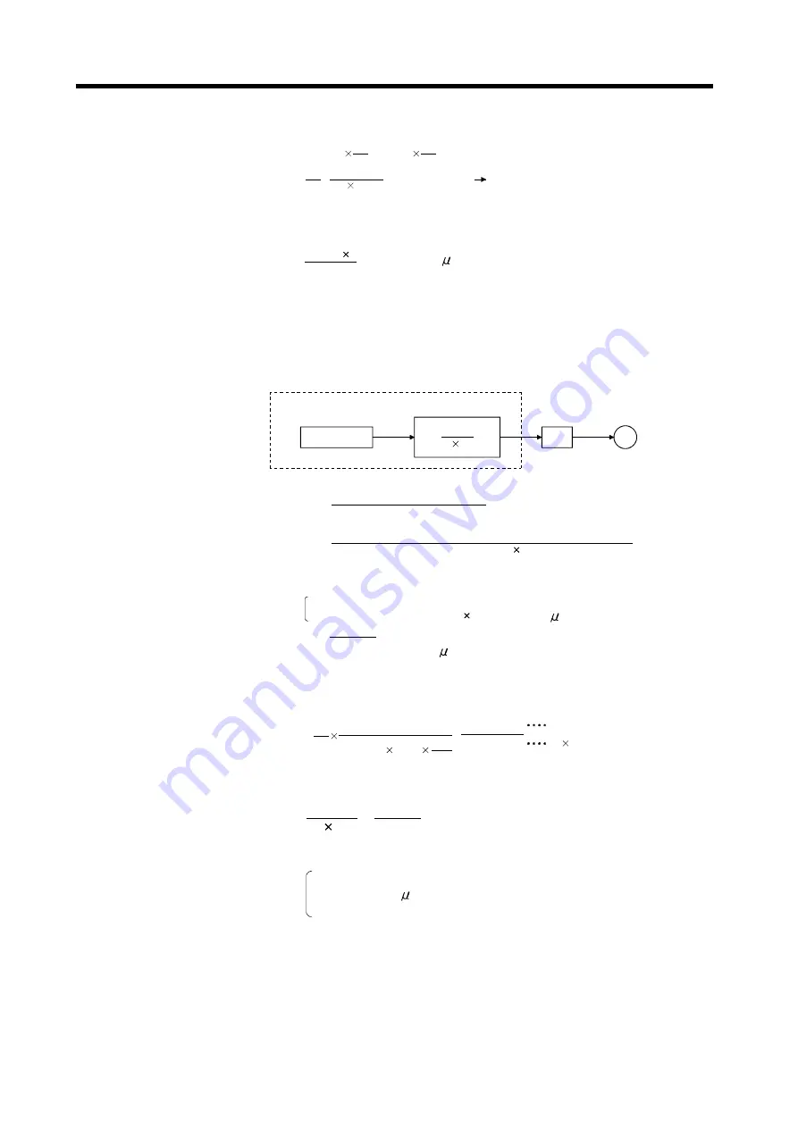 Mitsubishi Electric A173UHCPU Programming Manual Download Page 89