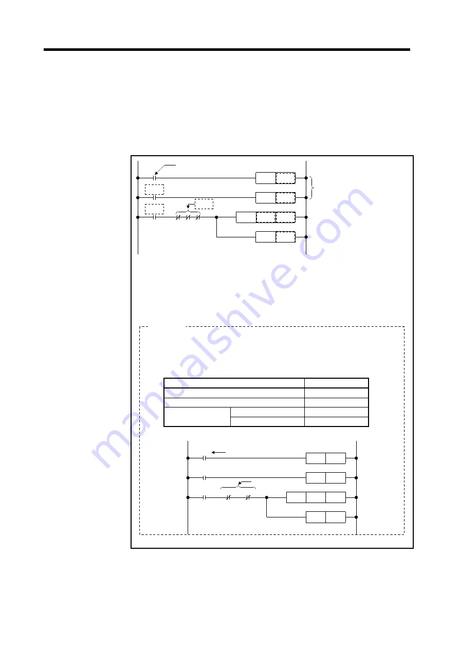 Mitsubishi Electric A173UHCPU Programming Manual Download Page 145